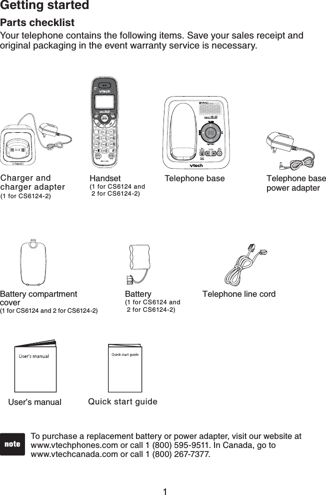 1Parts checklistYour telephone contains the following items. Save your sales receipt and original packaging in the event warranty service is necessary.To purchase a replacement battery or power adapter, visit our website at www.vtechphones.com or call 1 (800) 595-9511. In Canada, go to    www.vtechcanada.com or call 1 (800) 267-7377.Getting startedUser’s manualHandset(1 for CS6124 and 2 for CS6124-2)Telephone base Telephone base power adapterTelephone line cordBattery(1 for CS6124 and 2 for CS6124-2)Battery compartment cover(1 for CS6124 and 2 for CS6124-2)Quick start guideCharger and charger adapter(1 for CS6124-2)
