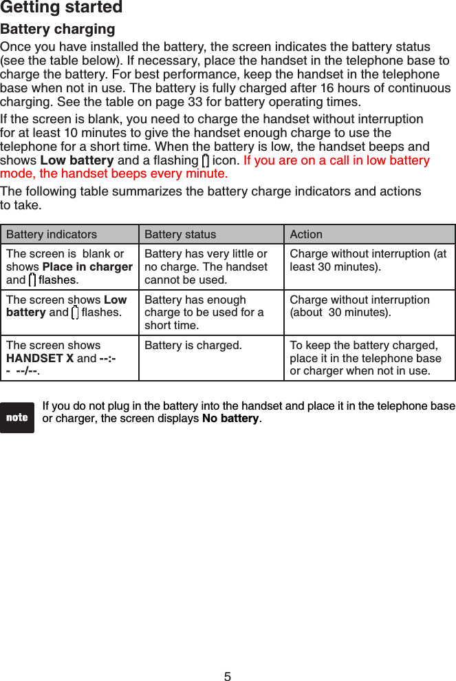 5Getting startedBattery chargingOnce you have installed the battery, the screen indicates the battery status (see the table below). If necessary, place the handset in the telephone base to charge the battery. For best performance, keep the handset in the telephone base when not in use. The battery is fully charged after 16 hours of continuous charging. See the table on page 33 for battery operating times.If the screen is blank, you need to charge the handset without interruption for at least 10 minutes to give the handset enough charge to use the telephone for a short time. When the battery is low, the handset beeps and shows Low batteryCPFCƀCUJKPI  icon. If you are on a call in low battery mode, the handset beeps every minute.  The following table summarizes the battery charge indicators and actions to take. Battery indicators Battery status ActionThe screen is  blank or shows Place in chargerand  ƀCUJGU.Battery has very little or no charge. The handset cannot be used.Charge without interruption (at least 30 minutes).The screen shows Low battery and  ƀCUJGUBattery has enough charge to be used for a short time.Charge without interruption(about  30 minutes).The screen shows HANDSET X and --:--  --/--.Battery is charged. To keep the battery charged, place it in the telephone base or charger when not in use.If you do not plug in the battery into the handset and place it in the telephone base or charger, the screen displays No battery.