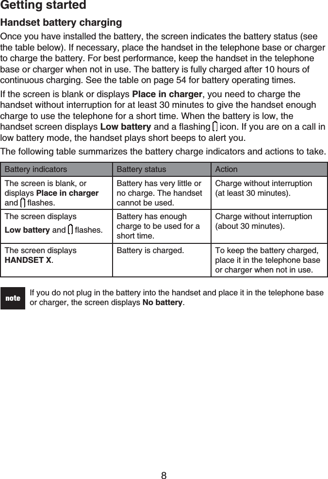 Getting started8Handset battery chargingOnce you have installed the battery, the screen indicates the battery status (see the table below). If necessary, place the handset in the telephone base or charger to charge the battery. For best performance, keep the handset in the telephone base or charger when not in use. The battery is fully charged after 10 hours of continuous charging. See the table on page 54 for battery operating times.If the screen is blank or displays Place in charger, you need to charge the handset without interruption for at least 30 minutes to give the handset enough charge to use the telephone for a short time. When the battery is low, the handset screen displays Low battery and a flashing icon. If you are on a call in low battery mode, the handset plays short beeps to alert you.The following table summarizes the battery charge indicators and actions to take.Battery indicators Battery status ActionThe screen is blank, or displays Place in chargerand flashes.Battery has very little or no charge. The handset cannot be used.Charge without interruption (at least 30 minutes).The screen displaysLow battery and flashes.Battery has enough charge to be used for a short time.Charge without interruption (about 30 minutes).The screen displays HANDSET X.Battery is charged. To keep the battery charged, place it in the telephone base or charger when not in use.If you do not plug in the battery into the handset and place it in the telephone base or charger, the screen displays No battery.