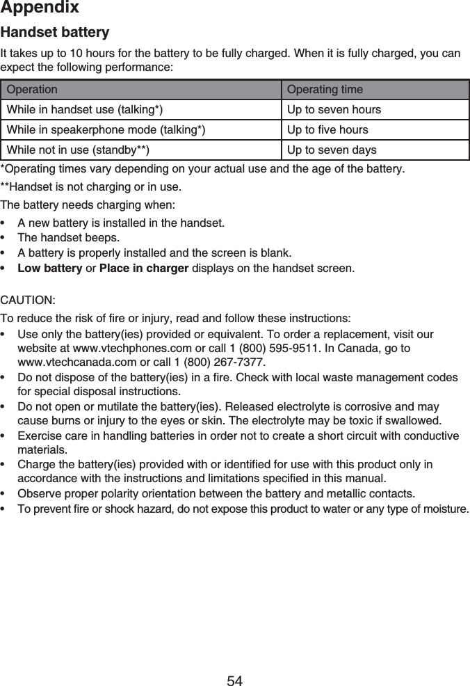 Appendix54Handset batteryIt takes up to 10 hours for the battery to be fully charged. When it is fully charged, you can expect the following performance:Operation Operating timeWhile in handset use (talking*) Up to seven hoursWhile in speakerphone mode (talking*) Up to five hoursWhile not in use (standby**) Up to seven days*Operating times vary depending on your actual use and the age of the battery. **Handset is not charging or in use.The battery needs charging when:A new battery is installed in the handset.The handset beeps.A battery is properly installed and the screen is blank.Low battery or Place in charger displays on the handset screen.CAUTION:To reduce the risk of fire or injury, read and follow these instructions:Use only the battery(ies) provided or equivalent. To order a replacement, visit our website at www.vtechphones.com or call 1 (800) 595-9511. In Canada, go to www.vtechcanada.com or call 1 (800) 267-7377.Do not dispose of the battery(ies) in a fire. Check with local waste management codes for special disposal instructions.Do not open or mutilate the battery(ies). Released electrolyte is corrosive and may cause burns or injury to the eyes or skin. The electrolyte may be toxic if swallowed.Exercise care in handling batteries in order not to create a short circuit with conductive materials.Charge the battery(ies) provided with or identified for use with this product only in accordance with the instructions and limitations specified in this manual.Observe proper polarity orientation between the battery and metallic contacts.To prevent fire or shock hazard, do not expose this product to water or any type of moisture.•••••••••••