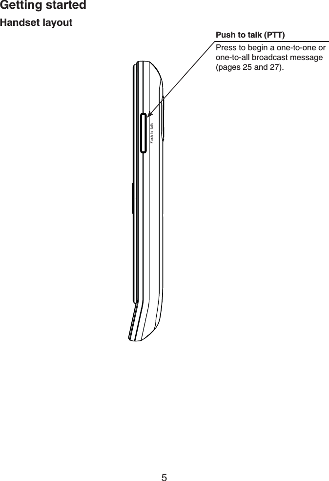 Getting started5Push to talk (PTT)Press to begin a one-to-one or one-to-all broadcast message (pages 25 and 27).Handset layout