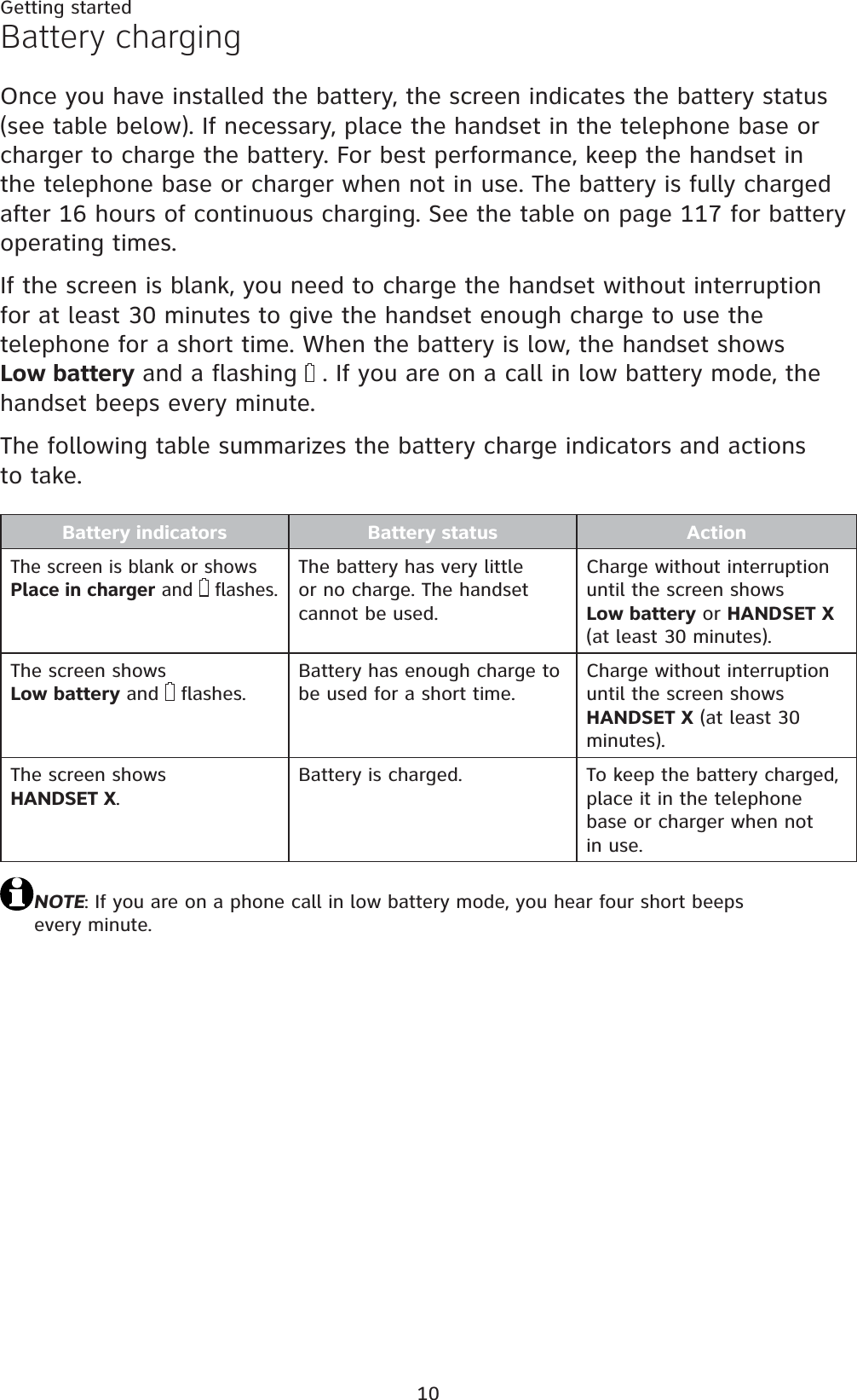 10Getting startedBattery chargingOnce you have installed the battery, the screen indicates the battery status (see table below). If necessary, place the handset in the telephone base or charger to charge the battery. For best performance, keep the handset in the telephone base or charger when not in use. The battery is fully charged after 16 hours of continuous charging. See the table on page 117 for battery operating times.If the screen is blank, you need to charge the handset without interruption for at least 30 minutes to give the handset enough charge to use the telephone for a short time. When the battery is low, the handset shows Low battery and a flashing  . If you are on a call in low battery mode, the handset beeps every minute.The following table summarizes the battery charge indicators and actionsto take.Battery indicators Battery status ActionThe screen is blank or shows Place in charger and   flashes.The battery has very little or no charge. The handset cannot be used.Charge without interruption until the screen shows Low battery or HANDSET X(at least 30 minutes).The screen shows Low battery and   flashes.Battery has enough charge to be used for a short time.Charge without interruption until the screen shows HANDSET X (at least 30 minutes).The screen shows HANDSET X.Battery is charged. To keep the battery charged, place it in the telephone base or charger when not in use.NOTE: If you are on a phone call in low battery mode, you hear four short beeps every minute.