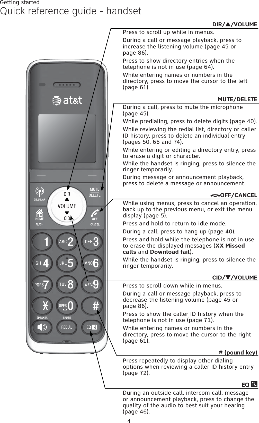 4Getting startedDIR/ /VOLUMEPress to scroll up while in menus.During a call or message playback, press to increase the listening volume (page 45 or page 86).Press to show directory entries when the telephone is not in use (page 64).While entering names or numbers in the directory, press to move the cursor to the left (page 61).MUTE/DELETEDuring a call, press to mute the microphone (page 45).While predialing, press to delete digits (page 40).While reviewing the redial list, directory or caller ID history, press to delete an individual entry (pages 50, 66 and 74).While entering or editing a directory entry, press to erase a digit or character.While the handset is ringing, press to silence the ringer temporarily.During message or announcement playback, press to delete a message or announcement.OFF/CANCELWhile using menus, press to cancel an operation, back up to the previous menu, or exit the menu display (page 5).Press and hold to return to idle mode.During a call, press to hang up (page 40).Press and hold while the telephone is not in use to erase the displayed messages (XX Missed calls and Download fail).While the handset is ringing, press to silence the ringer temporarily.CID/ /VOLUMEPress to scroll down while in menus.During a call or message playback, press to decrease the listening volume (page 45 or page 86).Press to show the caller ID history when the telephone is not in use (page 71).While entering names or numbers in the directory, press to move the cursor to the right (page 61).# (pound key)Press repeatedly to display other dialing options when reviewing a caller ID history entry (page 72).EQ During an outside call, intercom call, message or announcement playback, press to change the quality of the audio to best suit your hearing (page 46).Quick reference guide - handset