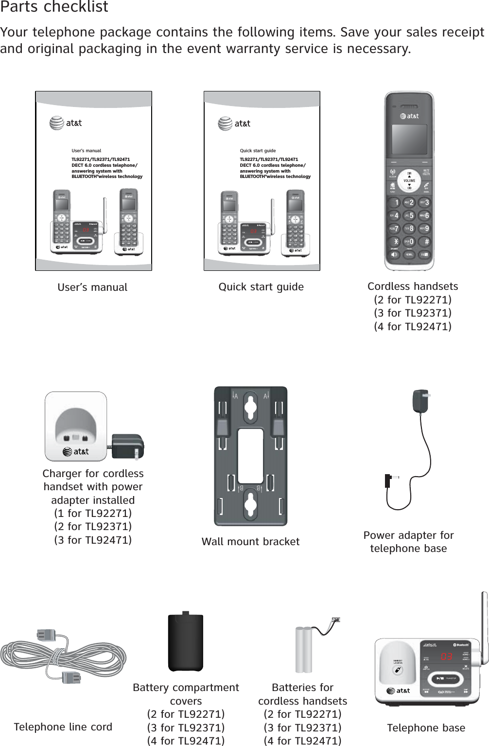 Parts checklistYour telephone package contains the following items. Save your sales receipt and original packaging in the event warranty service is necessary.Telephone line cordPower adapter for telephone baseCordless handsets(2 for TL92271)(3 for TL92371)(4 for TL92471)Telephone baseCharger for cordless handset with power adapter installed(1 for TL92271)(2 for TL92371)(3 for TL92471) Wall mount bracketBatteries for cordless handsets(2 for TL92271)(3 for TL92371)(4 for TL92471)Battery compartment covers(2 for TL92271)(3 for TL92371)(4 for TL92471)User’s manual Quick start guideUser’s manualTL92271/TL92371/TL92471DECT 6.0 cordless telephone/answering system with BLUETOOTH®wireless technologyQuick start guideTL92271/TL92371/TL92471DECT 6.0 cordless telephone/answering system with BLUETOOTH®wireless technology