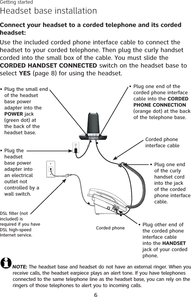 6Getting startedHeadset base installationConnect your headset to a corded telephone and its corded headset:Use the included corded phone interface cable to connect the headset to your corded telephone. Then plug the curly handset corded into the small box of the cable. You must slide the CORDED HANDSET CONNECTED switch on the headset base to select YES (page 8) for using the headset.NOTE: The headset base and headset do not have an external ringer. When you receive calls, the headset earpiece plays an alert tone. If you have telephones connected to the same telephone line as the headset base, you can rely on the ringers of those telephones to alert you to incoming calls.Plug the small end of the headset base power adapter into the POWER jack (green dot) at the back of the headset base.•Plug one end of the corded phone interface cable into the CORDED PHONE CONNECTION(orange dot) at the back of the telephone base.•DSL filter (not included) is required if you have DSL high-speed Internet service.Plug one end of the curly handset cord into the jack of the corded phone interface cable.•Plug the headsetbase power adapter into an electrical outlet not controlled by a wall switch.•Corded phone Plug other end of the corded phone interface cable into the HANDSETjack of your corded phone.•Corded phone interface cable