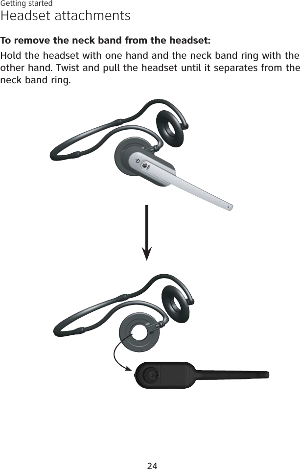 To remove the neck band from the headset:Hold the headset with one hand and the neck band ring with the other hand. Twist and pull the headset until it separates from the neck band ring.Headset attachmentsGetting started24