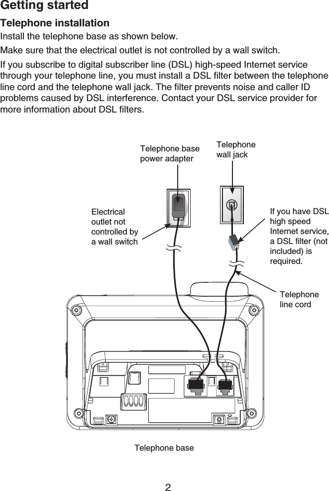 Getting started2Telephone installationInstall the telephone base as shown below.Make sure that the electrical outlet is not controlled by a wall switch.If you subscribe to digital subscriber line (DSL) high-speed Internet service through your telephone line, you must install a DSL filter between the telephone line cord and the telephone wall jack. The filter prevents noise and caller ID problems caused by DSL interference. Contact your DSL service provider for more information about DSL filters.Telephonewall jackTelephoneline cordIf you have DSL high speed Internet service, a DSL filter (not included) is required.Telephone base power adapterTelephone baseElectricaloutlet not controlled by a wall switch