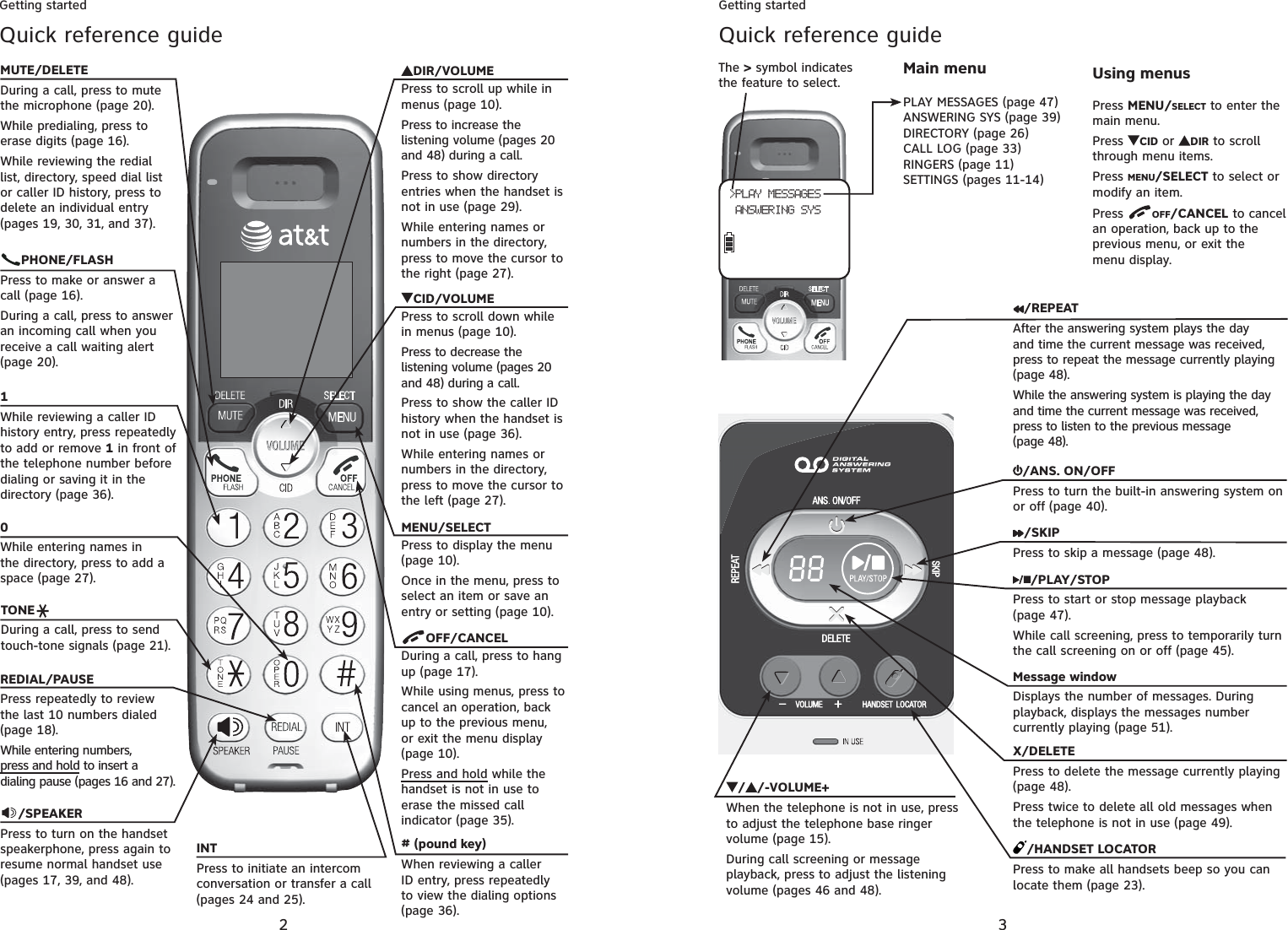2Quick reference guideGetting startedREDIAL/PAUSEPress repeatedly to review the last 10 numbers dialed (page 18).While entering numbers, press and hold to insert a dialing pause (pages 16 and 27).PHONE/FLASHPress to make or answer a call (page 16).During a call, press to answer an incoming call when you receive a call waiting alert (page 20).1While reviewing a caller ID history entry, press repeatedly to add or remove 1 in front of the telephone number before dialing or saving it in the directory (page 36).0While entering names in the directory, press to add a space (page 27).MUTE/DELETEDuring a call, press to mute the microphone (page 20).While predialing, press to erase digits (page 16).While reviewing the redial list, directory, speed dial list or caller ID history, press to delete an individual entry (pages 19, 30, 31, and 37).TONEDuring a call, press to send touch-tone signals (page 21)./SPEAKERPress to turn on the handset speakerphone, press again to resume normal handset use (pages 17, 39, and 48).DIR/VOLUMEPress to scroll up while in menus (page 10).Press to increase the listening volume (pages 20and 48) during a call.Press to show directory entries when the handset is not in use (page 29).While entering names or numbers in the directory, press to move the cursor to the right (page 27).CID/VOLUMEPress to scroll down while in menus (page 10).Press to decrease the listening volume (pages 20and 48) during a call.Press to show the caller ID history when the handset is not in use (page 36).While entering names or numbers in the directory, press to move the cursor to the left (page 27).MENU/SELECTPress to display the menu (page 10).Once in the menu, press to select an item or save an entry or setting (page 10).OFF/CANCELDuring a call, press to hang up (page 17).While using menus, press to cancel an operation, back up to the previous menu, or exit the menu display (page 10).Press and hold while the handset is not in use to erase the missed call indicator (page 35).# (pound key)When reviewing a caller ID entry, press repeatedly to view the dialing options (page 36).INTPress to initiate an intercom conversation or transfer a call (pages 24 and 25).Getting started3Quick reference guideUsing menusPress MENU/SELECT to enter the main menu.Press  CID or DIR to scroll through menu items.Press MENU/SELECT to select or modify an item.Press  OFF/CANCEL to cancel an operation, back up to the previous menu, or exit the menu display.&gt;PLAY MESSAGES ANSWERING SYSThe &gt; symbol indicates the feature to select.PLAY MESSAGES (page 47)ANSWERING SYS (page 39)DIRECTORY (page 26)CALL LOG (page 33)RINGERS (page 11)SETTINGS (pages 11-14)Main menu/SKIPPress to skip a message (page 48)./ANS. ON/OFFPress to turn the built-in answering system on or off (page 40).Message windowDisplays the number of messages. During playback, displays the messages number currently playing (page 51)./PLAY/STOPPress to start or stop message playback (page 47).While call screening, press to temporarily turn the call screening on or off (page 45).X/DELETEPress to delete the message currently playing (page 48).Press twice to delete all old messages when the telephone is not in use (page 49)./REPEATAfter the answering system plays the day and time the current message was received, press to repeat the message currently playing (page 48).While the answering system is playing the day and time the current message was received, press to listen to the previous message (page 48)./HANDSET LOCATORPress to make all handsets beep so you can locate them (page 23).//-VOLUME+When the telephone is not in use, press to adjust the telephone base ringer volume (page 15).During call screening or message playback, press to adjust the listening volume (pages 46 and 48).