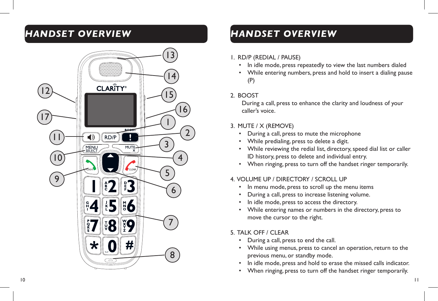 10  11HANDSET OVERVIEW1.  RD/P (REDIAL / PAUSE)•  In idle mode, press repeatedly to view the last numbers dialed •  While entering numbers, press and hold to insert a dialing pause (P)2.  BOOSTDuring a call, press to enhance the clarity and loudness of your caller’s voice.3.  MUTE / X (REMOVE)•  During a call, press to mute the microphone•  While predialing, press to delete a digit.•  While reviewing the redial list, directory, speed dial list or caller ID history, press to delete and individual entry.•  When ringing, press to turn off the handset ringer temporarily.4.  VOLUME UP / DIRECTORY / SCROLL UP•  In menu mode, press to scroll up the menu items•  During a call, press to increase listening volume.•  In idle mode, press to access the directory.•  While entering names or numbers in the directory, press to move the cursor to the right.5.  TALK OFF / CLEAR•  During a call, press to end the call.•  While using menus, press to cancel an operation, return to the previous menu, or standby mode.•  In idle mode, press and hold to erase the missed calls indicator.•  When ringing, press to turn off the handset ringer temporarily.HANDSET OVERVIEW 2 4 6 8 10 11 9 7 5 3 1 12  15 17  16 14 13