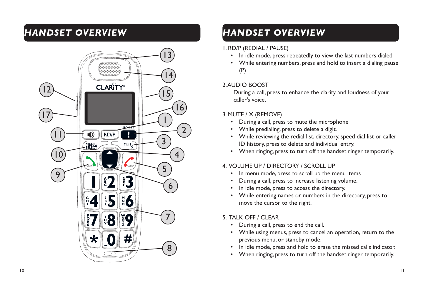 10  11HANDSET OVERVIEW1. RD/P (REDIAL / PAUSE)•  In idle mode, press repeatedly to view the last numbers dialed •  While entering numbers, press and hold to insert a dialing pause (P)2. AUDIO BOOSTDuring a call, press to enhance the clarity and loudness of your caller’s voice.3. MUTE / X (REMOVE)•  During a call, press to mute the microphone•  While predialing, press to delete a digit.•  While reviewing the redial list, directory, speed dial list or caller ID history, press to delete and individual entry.•  When ringing, press to turn off the handset ringer temporarily.4.  VOLUME UP / DIRECTORY / SCROLL UP•  In menu mode, press to scroll up the menu items•  During a call, press to increase listening volume.•  In idle mode, press to access the directory.•  While entering names or numbers in the directory, press to move the cursor to the right.5.  TALK OFF / CLEAR•  During a call, press to end the call.•  While using menus, press to cancel an operation, return to the previous menu, or standby mode.•  In idle mode, press and hold to erase the missed calls indicator.•  When ringing, press to turn off the handset ringer temporarily.HANDSET OVERVIEW 2 4 6 8 10 11 9 7 5 3 1 12  15 17  16 14 13