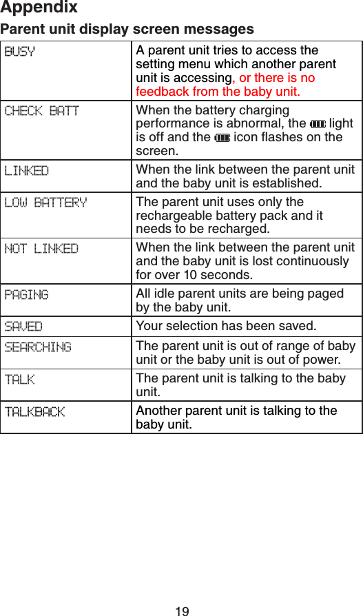 19BUSY A parent unit tries to access the setting menu which another parent unit is accessing, or there is no feedback from the baby unit.CHECK BATT When the battery charging performance is abnormal, the   light is off and the  KEQPƀCUJGUQPVJGscreen.LINKED When the link between the parent unit and the baby unit is established.LOW BATTERY The parent unit uses only the rechargeable battery pack and it needs to be recharged.NOT LINKED When the link between the parent unit and the baby unit is lost continuously for over 10 seconds.PAGING All idle parent units are being paged by the baby unit.SAVED Your selection has been saved.SEARCHING The parent unit is out of range of baby unit or the baby unit is out of power.TALK The parent unit is talking to the baby unit.TALKBACK Another parent unit is talking to the baby unit.AppendixParent unit display screen messages