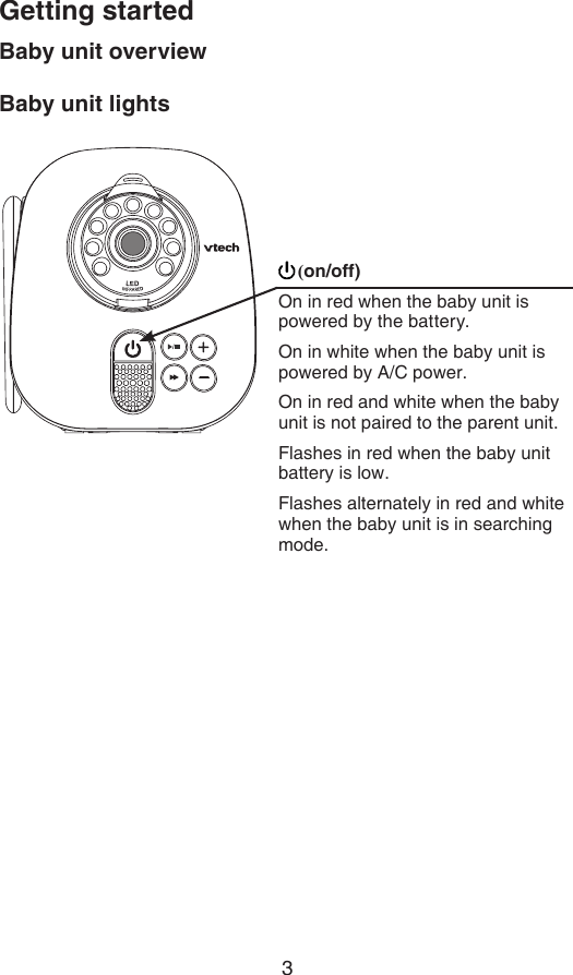 3Getting startedBaby unit lightsBaby unit overview(on/off)On in red when the baby unit is powered by the battery.On in white when the baby unit is powered by A/C power.On in red and white when the baby unit is not paired to the parent unit.Flashes in red when the baby unit battery is low.Flashes alternately in red and white when the baby unit is in searching mode.