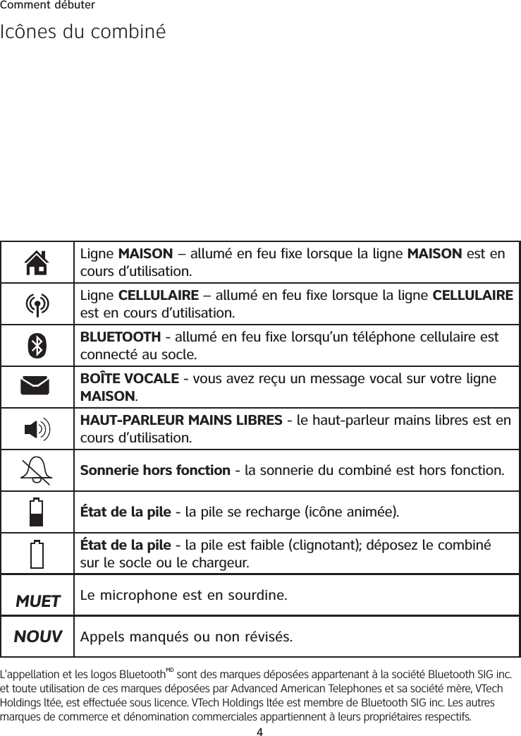 Comment débuter4Icônes du combinéLigne MAISON – allumé en feu fixe lorsque la ligne MAISON est en cours d’utilisation.Ligne CELLULAIRE – allumé en feu fixe lorsque la ligne CELLULAIREest en cours d’utilisation.BLUETOOTH - allumé en feu fixe lorsqu’un téléphone cellulaire est connecté au socle. BOÎTE VOCALE - vous avez reçu un message vocal sur votre ligne MAISON.HAUT-PARLEUR MAINS LIBRES - le haut-parleur mains libres est en cours d’utilisation. Sonnerie hors fonction - la sonnerie du combiné est hors fonction. État de la pile - la pile se recharge (icône animée). État de la pile - la pile est faible (clignotant); déposez le combiné sur le socle ou le chargeur. MUET Le microphone est en sourdine.NOUV Appels manqués ou non révisés.L&apos;appellation et les logos BluetoothMD sont des marques déposées appartenant à la société Bluetooth SIG inc. et toute utilisation de ces marques déposées par Advanced American Telephones et sa société mère, VTech Holdings ltée, est effectuée sous licence. VTech Holdings ltée est membre de Bluetooth SIG inc. Les autres marques de commerce et dénomination commerciales appartiennent à leurs propriétaires respectifs.