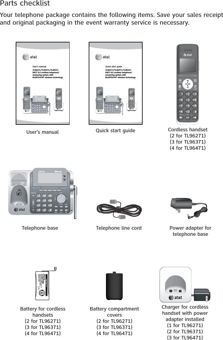 Parts checklistYour telephone package contains the following items. Save your sales receipt and original packaging in the event warranty service is necessary.Telephone line cord Power adapter for telephone baseCordless handset(2 for TL96271)(3 for TL96371)(4 for TL96471)Telephone baseCharger for cordless handset with power adapter installed (1 for TL96271)(2 for TL96371)(3 for TL96471)Battery for cordless handsets(2 for TL96271)(3 for TL96371)(4 for TL96471)Battery compartment covers(2 for TL96271)(3 for TL96371)(4 for TL96471)User’s manual Quick start guideUser’s manualTL96271/TL96371/TL96471DECT 6.0 cordless telephone/answering system with BLUETOOTH® wireless technologyQuick start guideTL96271/TL96371/TL96471DECT 6.0 cordless telephone/answering system with BLUETOOTH® wireless technologyBY 1021 BT183342/BT2833422.4V 400mAh Ni-MH