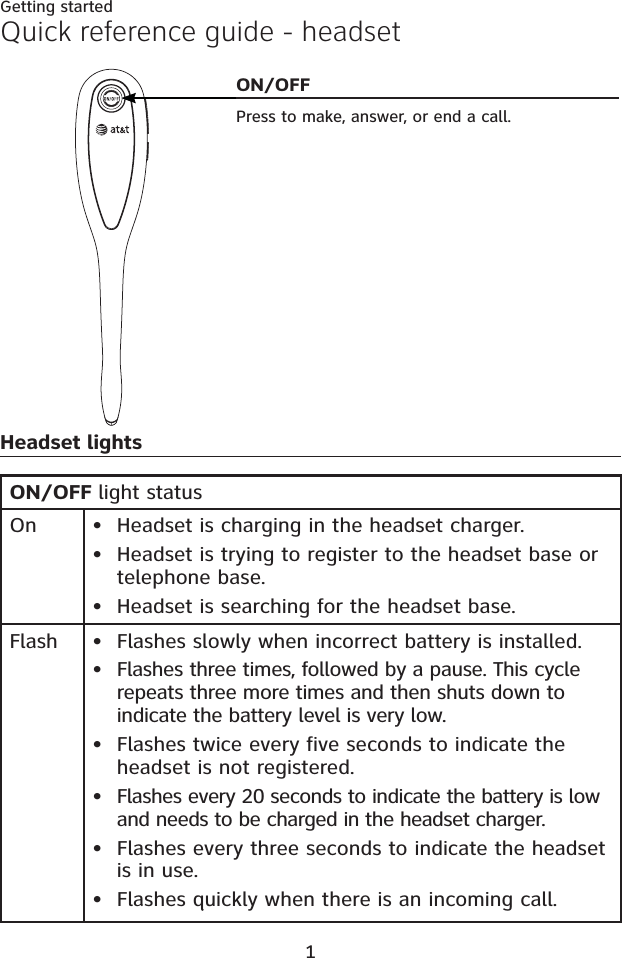 1Quick reference guide - headsetON/OFFPress to make, answer, or end a call.Headset lightsON/OFF light statusOn Headset is charging in the headset charger.Headset is trying to register to the headset base or telephone base.Headset is searching for the headset base.•••Flash Flashes slowly when incorrect battery is installed.Flashes three times, followed by a pause. This cycle repeats three more times and then shuts down to indicate the battery level is very low.Flashes twice every five seconds to indicate the headset is not registered.Flashes every 20 seconds to indicate the battery is low and needs to be charged in the headset charger.Flashes every three seconds to indicate the headset is in use.Flashes quickly when there is an incoming call.••••••Getting started