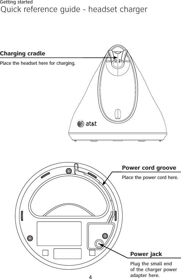 4Getting startedQuick reference guide - headset chargerCharging cradlePlace the headset here for charging.Power jackPlug the small end of the charger power adapter here.Power cord groovePlace the power cord here.