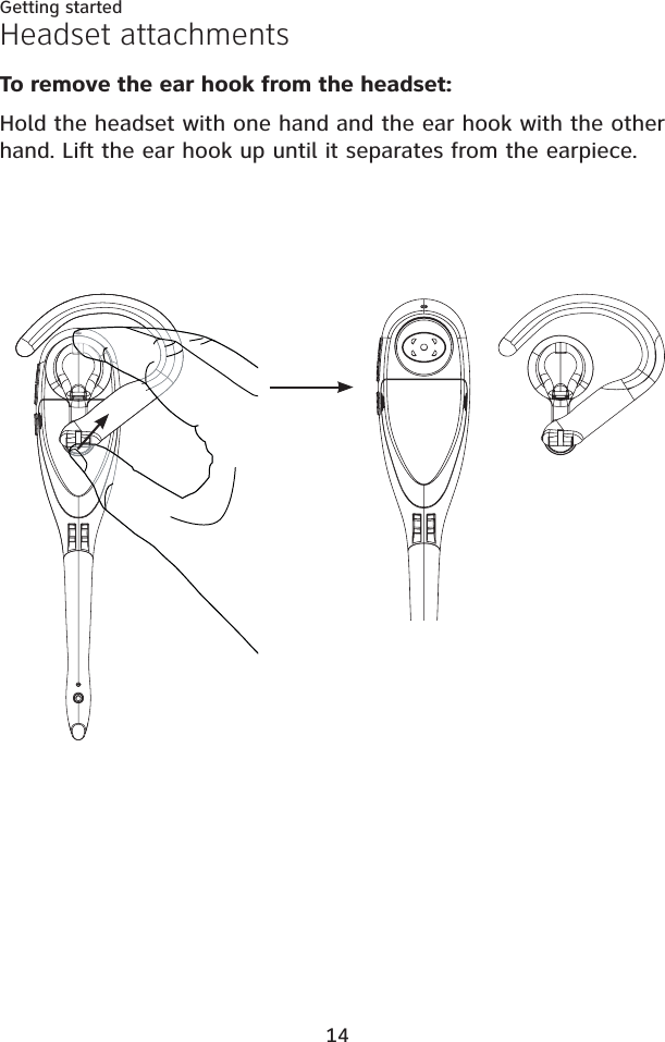 14Getting startedHeadset attachmentsTo remove the ear hook from the headset:Hold the headset with one hand and the ear hook with the other hand. Lift the ear hook up until it separates from the earpiece. 