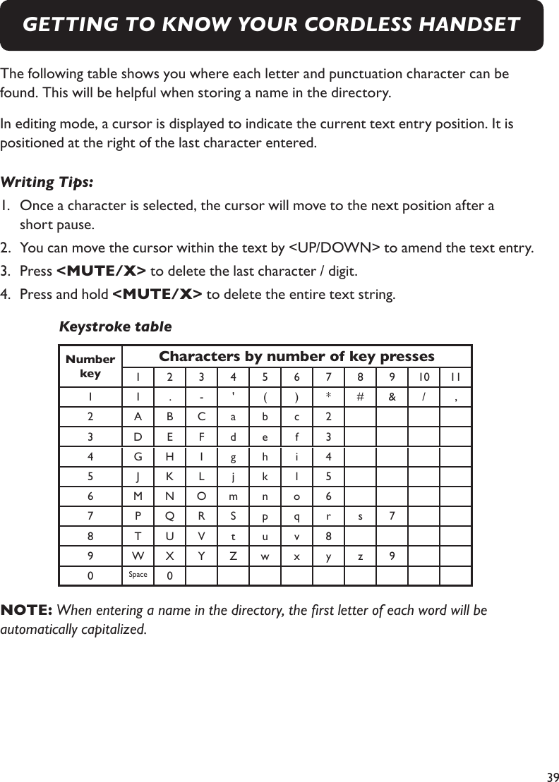 39GETTING TO KNOW YOUR CORDLESS HANDSETThe following table shows you where each letter and punctuation character can be found. This will be helpful when storing a name in the directory.In editing mode, a cursor is displayed to indicate the current text entry position. It is positioned at the right of the last character entered.  Writing Tips:1.   Once a character is selected, the cursor will move to the next position after a  short pause.  2.   You can move the cursor within the text by &lt;UP/DOWN&gt; to amend the text entry. 3.   Press &lt;MUTE/X&gt; to delete the last character / digit.  4.   Press and hold &lt;MUTE/X&gt; to delete the entire text string.    Keystroke tableNOTE: When entering a name in the directory, the rst letter of each word will be automatically capitalized.NumberkeyCharacters by number of key presses12345678910111 1 . - &apos; ( ) * # &amp; / ,2 A B C a b c 23 D E F d e f 34 G H I g h i 45 J K L j k l 56 M N O m n o 67 P Q R S p q r s 78 T U V t u v 89 W X Y Z w x y z 90Space 0