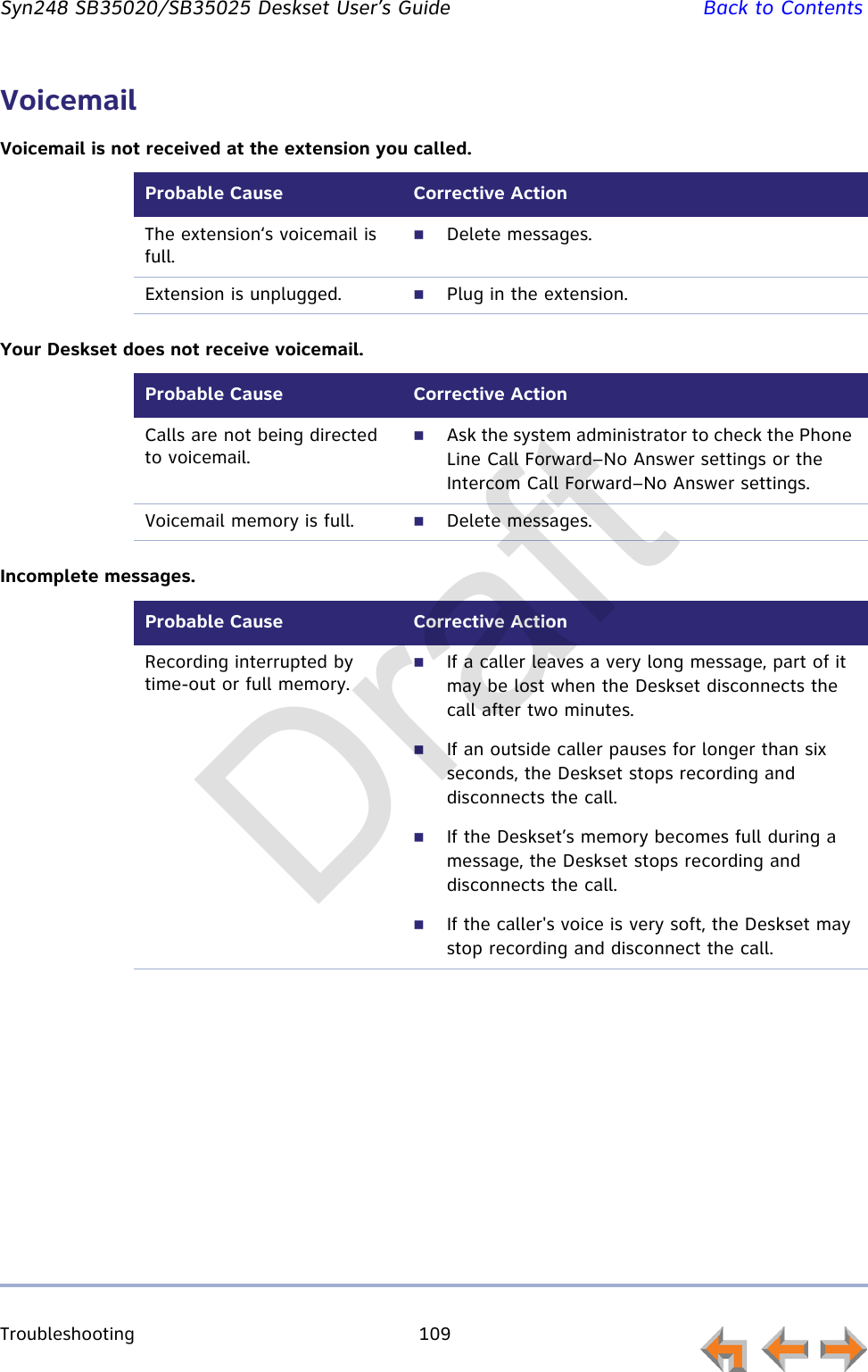 Troubleshooting 109         Syn248 SB35020/SB35025 Deskset User’s Guide Back to ContentsVoicemailVoicemail is not received at the extension you called.Your Deskset does not receive voicemail.Incomplete messages.Probable Cause Corrective ActionThe extension‘s voicemail is full.Delete messages.Extension is unplugged. Plug in the extension.Probable Cause Corrective ActionCalls are not being directed to voicemail.Ask the system administrator to check the Phone Line Call Forward–No Answer settings or the Intercom Call Forward–No Answer settings.Voicemail memory is full. Delete messages.Probable Cause Corrective ActionRecording interrupted by time-out or full memory.If a caller leaves a very long message, part of it may be lost when the Deskset disconnects the call after two minutes.If an outside caller pauses for longer than six seconds, the Deskset stops recording and disconnects the call.If the Deskset’s memory becomes full during a message, the Deskset stops recording and disconnects the call.If the caller&apos;s voice is very soft, the Deskset may stop recording and disconnect the call.Draft