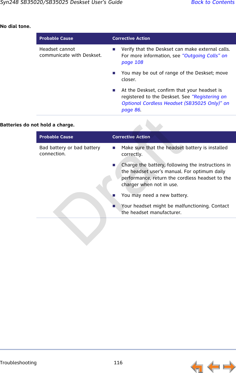 Troubleshooting 116         Syn248 SB35020/SB35025 Deskset User’s Guide Back to ContentsNo dial tone.Batteries do not hold a charge.Probable Cause Corrective ActionHeadset cannot communicate with Deskset.Verify that the Deskset can make external calls. For more information, see “Outgoing Calls” on page 108You may be out of range of the Deskset; move closer.At the Deskset, confirm that your headset is registered to the Deskset. See “Registering an Optional Cordless Headset (SB35025 Only)” on page 86.Probable Cause Corrective ActionBad battery or bad battery connection.Make sure that the headset battery is installed correctly.Charge the battery, following the instructions in the headset user’s manual. For optimum daily performance, return the cordless headset to the charger when not in use.You may need a new battery.Your headset might be malfunctioning. Contact the headset manufacturer.Draft