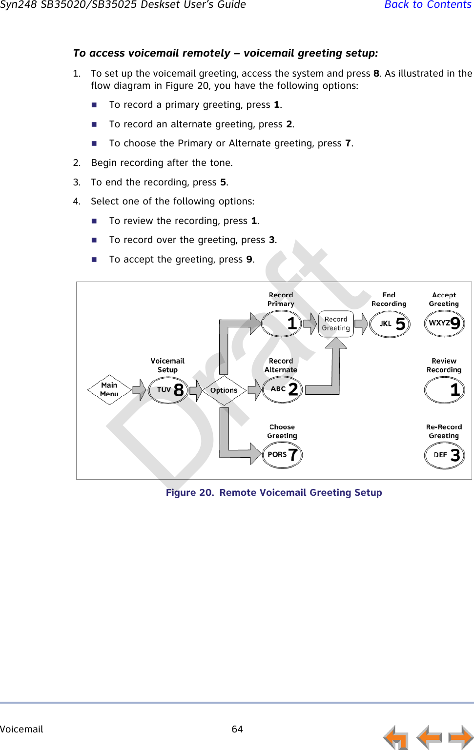 Voicemail 64         Syn248 SB35020/SB35025 Deskset User’s Guide Back to ContentsTo access voicemail remotely – voicemail greeting setup:1. To set up the voicemail greeting, access the system and press 8. As illustrated in the flow diagram in Figure 20, you have the following options:To record a primary greeting, press 1.To record an alternate greeting, press 2.To choose the Primary or Alternate greeting, press 7.2. Begin recording after the tone.3. To end the recording, press 5.4. Select one of the following options:To review the recording, press 1.To record over the greeting, press 3.To accept the greeting, press 9.Figure 20.  Remote Voicemail Greeting SetupDraft