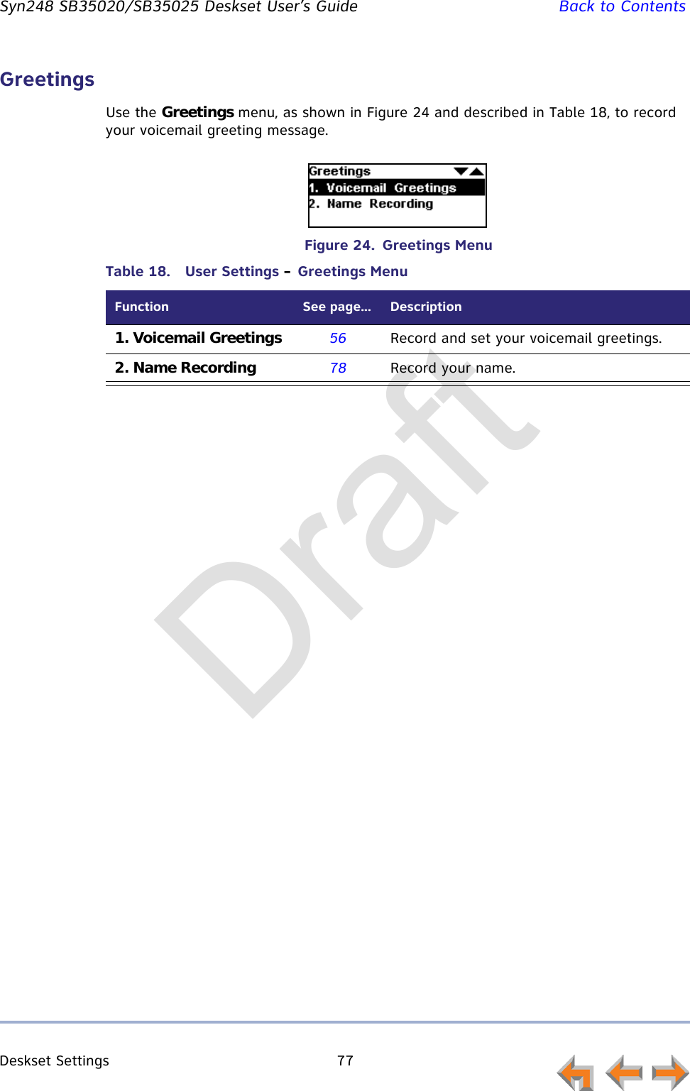 Deskset Settings 77         Syn248 SB35020/SB35025 Deskset User’s Guide Back to ContentsGreetingsUse the Greetings menu, as shown in Figure 24 and described in Table 18, to record your voicemail greeting message.Figure 24.  Greetings MenuTable 18.  User Settings – Greetings MenuFunction See page... Description1. Voicemail Greetings 56 Record and set your voicemail greetings.2. Name Recording 78 Record your name.Draft