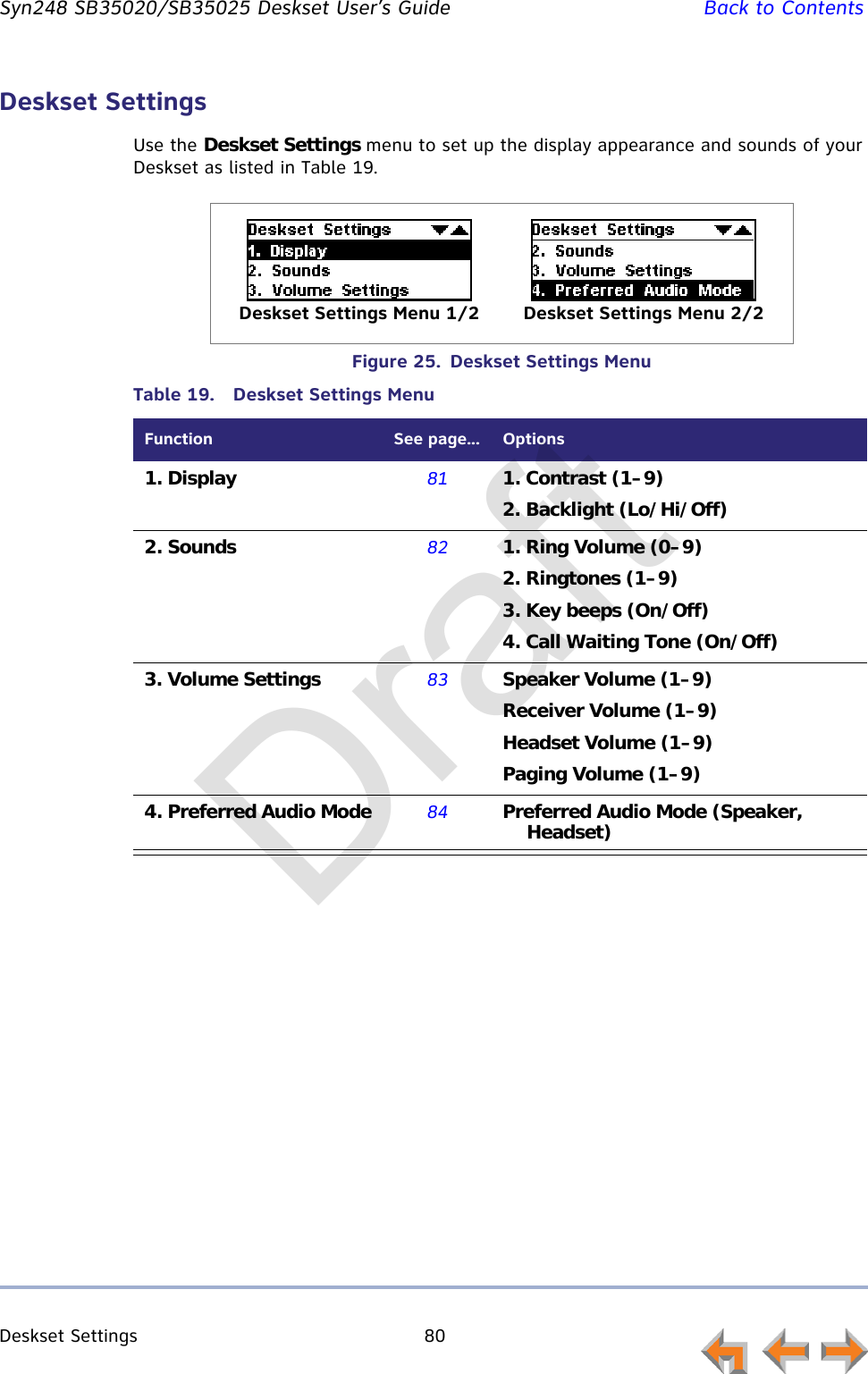 Deskset Settings 80         Syn248 SB35020/SB35025 Deskset User’s Guide Back to ContentsDeskset SettingsUse the Deskset Settings menu to set up the display appearance and sounds of your Deskset as listed in Table 19.Figure 25.  Deskset Settings MenuTable 19.  Deskset Settings MenuFunction See page... Options1. Display 81 1. Contrast (1–9)2. Backlight (Lo/Hi/Off)2. Sounds 82 1. Ring Volume (0–9)2. Ringtones (1–9)3. Key beeps (On/Off)4. Call Waiting Tone (On/Off)3. Volume Settings 83 Speaker Volume (1–9)Receiver Volume (1–9)Headset Volume (1–9)Paging Volume (1–9)4. Preferred Audio Mode 84 Preferred Audio Mode (Speaker, Headset)Deskset Settings Menu 1/2 Deskset Settings Menu 2/2Draft