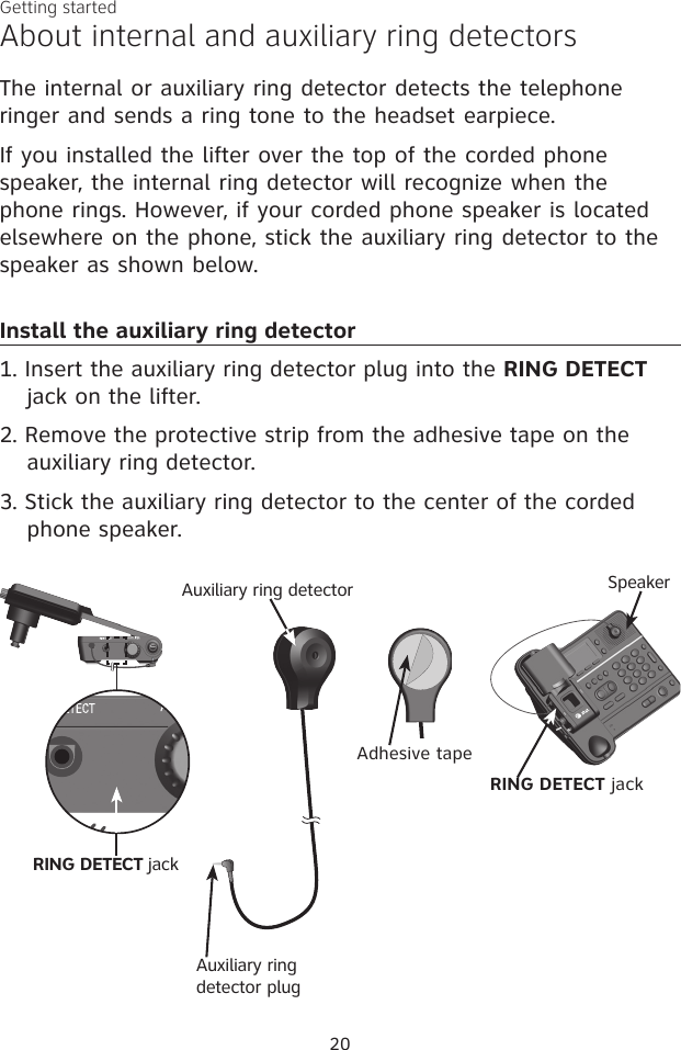 20Getting startedInstall the auxiliary ring detector1. Insert the auxiliary ring detector plug into the RING DETECT jack on the lifter. 2. Remove the protective strip from the adhesive tape on the auxiliary ring detector. 3. Stick the auxiliary ring detector to the center of the corded phone speaker.The internal or auxiliary ring detector detects the telephone ringer and sends a ring tone to the headset earpiece. If you installed the lifter over the top of the corded phone speaker, the internal ring detector will recognize when the phone rings. However, if your corded phone speaker is located elsewhere on the phone, stick the auxiliary ring detector to the speaker as shown below.About internal and auxiliary ring detectorsAdhesive tapeAuxiliary ring  detector plugAuxiliary ring detector SpeakerRING DETECT jackRING DETECT jack