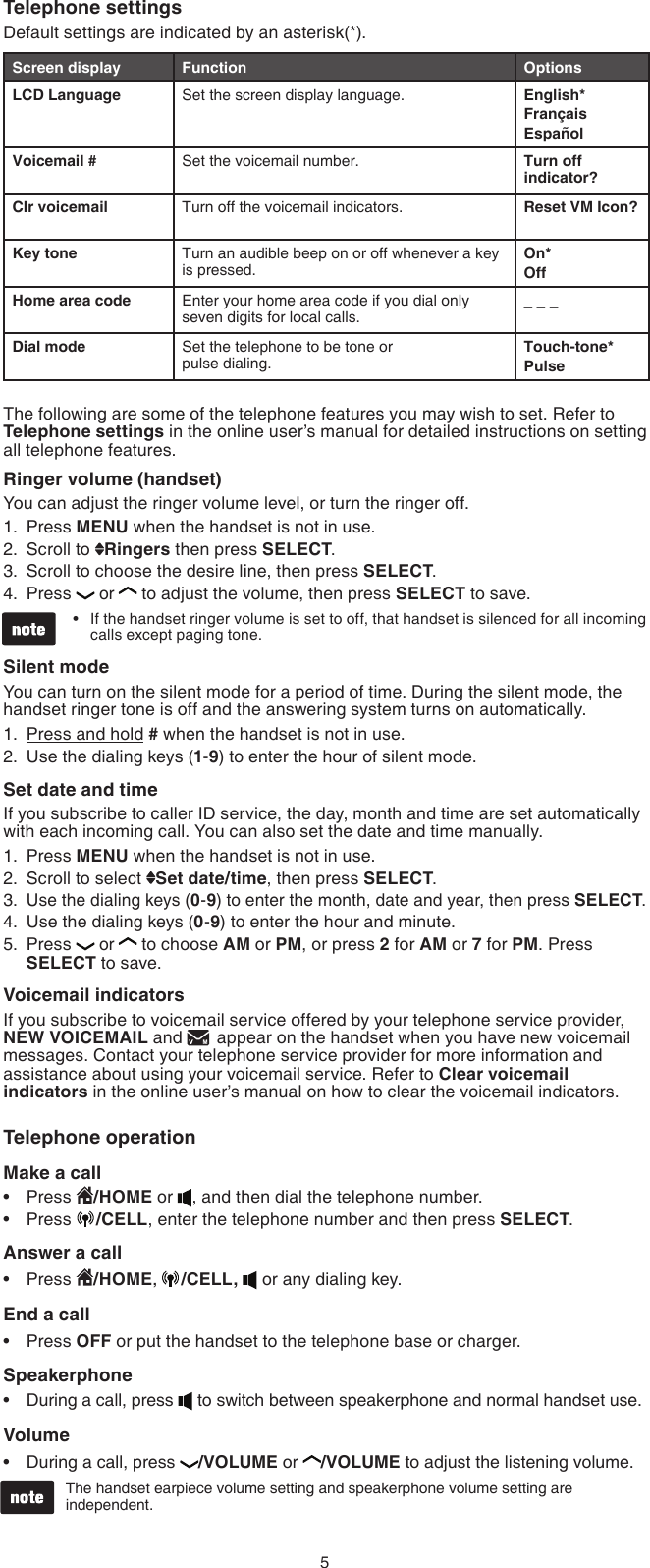 5Telephone settingsDefault settings are indicated by an asterisk(*).Screen display Function OptionsLCD Language Set the screen display language. English*FrançaisEspañolVoicemail # Set the voicemail number. Turn off indicator?Clr voicemail Turn off the voicemail indicators. Reset VM Icon?Key tone Turn an audible beep on or off whenever a key is pressed.On*OffHome area code Enter your home area code if you dial only seven digits for local calls._ _ _Dial mode Set the telephone to be tone or  pulse dialing.Touch-tone*PulseThe following are some of the telephone features you may wish to set. Refer to Telephone settings in the online user’s manual for detailed instructions on setting all telephone features.Ringer volume (handset)You can adjust the ringer volume level, or turn the ringer off.Press MENU when the handset is not in use.Scroll to  Ringers then press SELECT.Scroll to choose the desire line, then press SELECT.Press  or  to adjust the volume, then press SELECT to save.If the handset ringer volume is set to off, that handset is silenced for all incoming calls except paging tone.Silent modeYou can turn on the silent mode for a period of time. During the silent mode, the handset ringer tone is off and the answering system turns on automatically.Press and hold # when the handset is not in use.Use the dialing keys (1-9) to enter the hour of silent mode.Set date and timeIf you subscribe to caller ID service, the day, month and time are set automatically with each incoming call. You can also set the date and time manually.Press MENU when the handset is not in use.Scroll to select  Set date/time, then press SELECT.Use the dialing keys (0-9) to enter the month, date and year, then press SELECT.Use the dialing keys (0-9) to enter the hour and minute.Press  or  to choose AM or PM, or press 2 for AM or 7 for PM. Press SELECT to save. Voicemail indicatorsIf you subscribe to voicemail service offered by your telephone service provider, NEW VOICEMAIL and   appear on the handset when you have new voicemail messages. Contact your telephone service provider for more information and assistance about using your voicemail service. Refer to Clear voicemail indicators in the online user’s manual on how to clear the voicemail indicators.Telephone operationMake a callPress  /HOME or  , and then dial the telephone number.Press  /CELL, enter the telephone number and then press SELECT.Answer a callPress  /HOME,  /CELL,   or any dialing key.End a callPress OFF or put the handset to the telephone base or charger.SpeakerphoneDuring a call, press   to switch between speakerphone and normal handset use.VolumeDuring a call, press  /VOLUME or  /VOLUME to adjust the listening volume.The handset earpiece volume setting and speakerphone volume setting are independent.1.2.3.4.•1.2.1.2.3.4.5.••••••