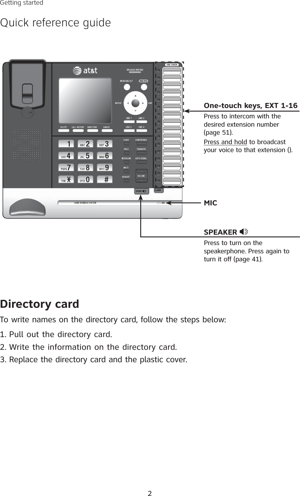 Getting startedQuick reference guide2One-touch keys, EXT 1-16Press to intercom with the desired extension number (page 51).Press and hold to broadcast your voice to that extension (). Directory cardTo write names on the directory card, follow the steps below: Pull out the directory card. Write the information on the directory card.Replace the directory card and the plastic cover. 1.2.3.SPEAKERPress to turn on the speakerphone. Press again to turn it off (page 41).MIC