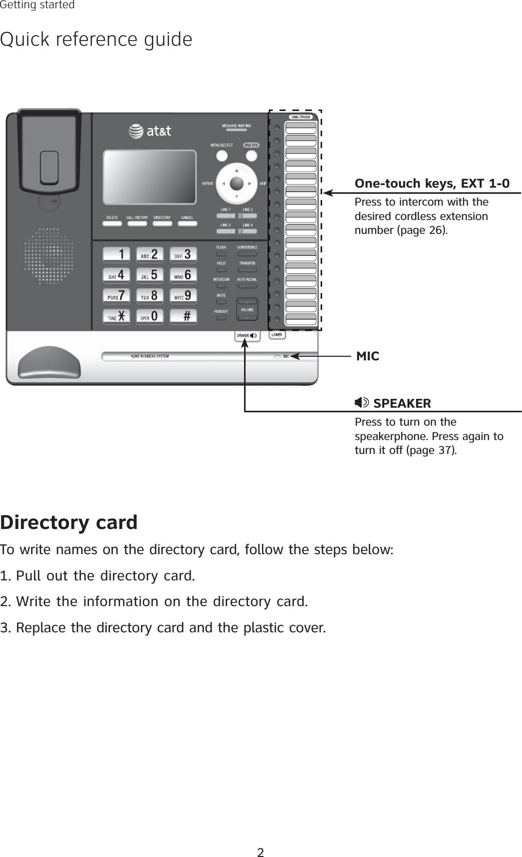 One-touch keys, EXT 1-0Press to intercom with the desired cordless extension number (page 26).Getting startedQuick reference guideDirectory cardTo write names on the directory card, follow the steps below: Pull out the directory card.Write the information on the directory card.Replace the directory card and the plastic cover. 1.2.3. SPEAKERPress to turn on the speakerphone. Press again to turn it off (page 37).2MIC
