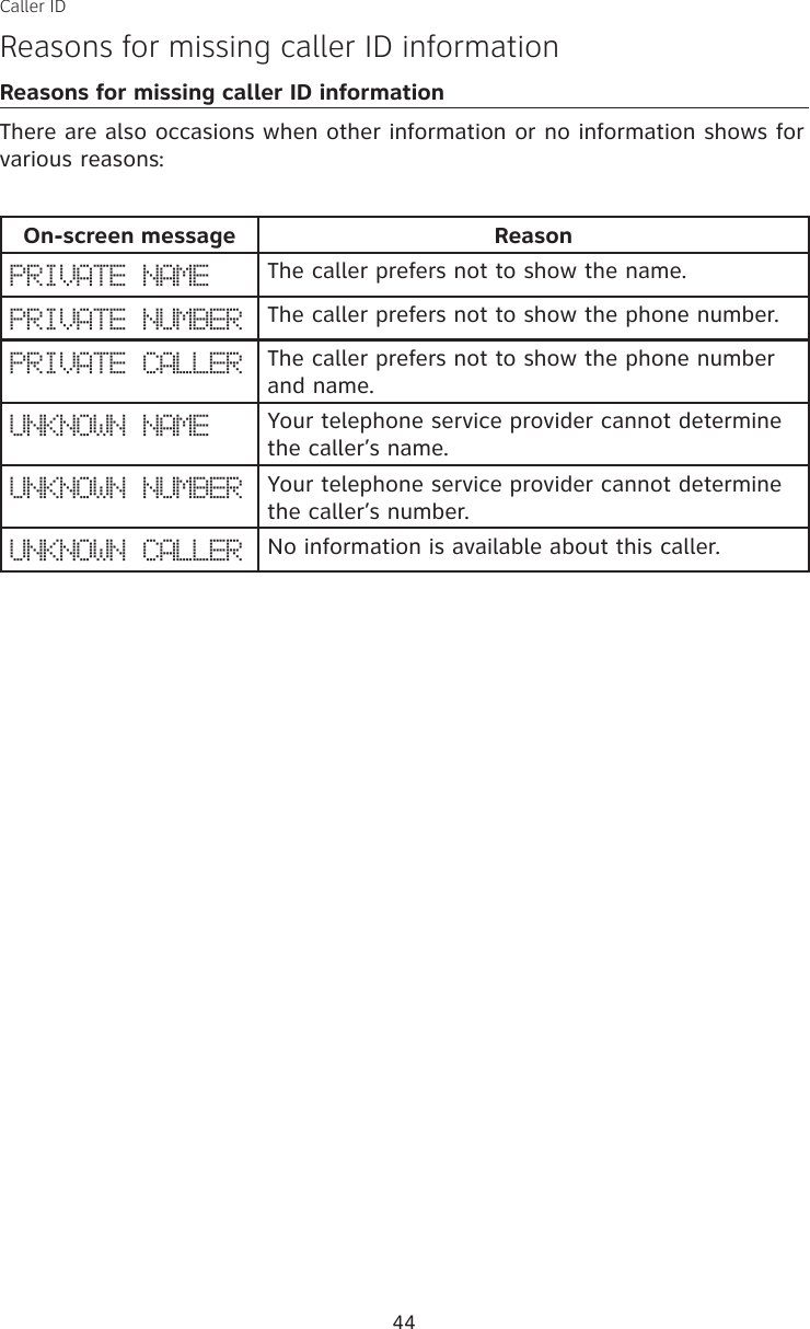 44Reasons for missing caller ID informationThere are also occasions when other information or no information shows for various reasons:On-screen message ReasonPRIVATE NAME The caller prefers not to show the name.PRIVATE NUMBER The caller prefers not to show the phone number.PRIVATE CALLER The caller prefers not to show the phone number and name. UNKNOWN NAME Your telephone service provider cannot determine the caller’s name.UNKNOWN NUMBER Your telephone service provider cannot determine the caller’s number.UNKNOWN CALLER No information is available about this caller.Caller IDReasons for missing caller ID information