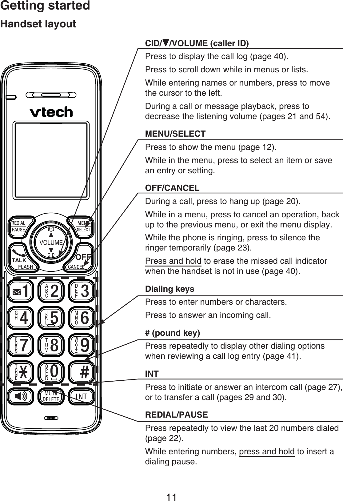 11Getting startedHandset layoutCID/ /VOLUME (caller ID)Press to display the call log (page 40).Press to scroll down while in menus or lists.While entering names or numbers, press to move the cursor to the left.During a call or message playback, press to decrease the listening volume (pages 21 and 54).MENU/SELECTPress to show the menu (page 12).While in the menu, press to select an item or save an entry or setting.OFF/CANCELDuring a call, press to hang up (page 20).While in a menu, press to cancel an operation, back up to the previous menu, or exit the menu display.While the phone is ringing, press to silence the ringer temporarily (page 23).Press and hold to erase the missed call indicator when the handset is not in use (page 40).Dialing keysPress to enter numbers or characters.Press to answer an incoming call.# (pound key)Press repeatedly to display other dialing options when reviewing a call log entry (page 41).INTPress to initiate or answer an intercom call (page 27), or to transfer a call (pages 29 and 30).REDIAL/PAUSEPress repeatedly to view the last 20 numbers dialed(page 22).While entering numbers, press and hold to insert a dialing pause.