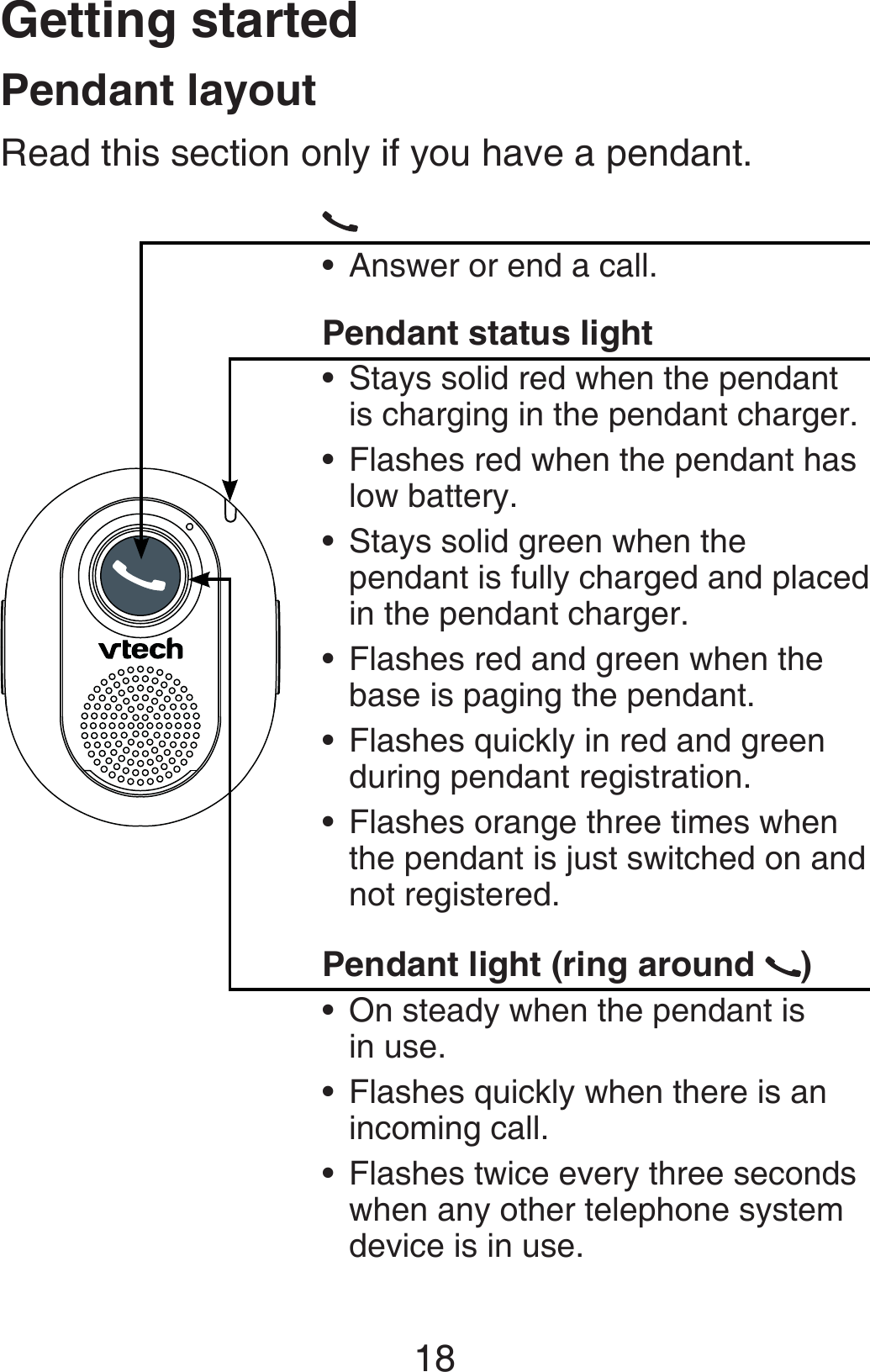Getting started18Answer or end a call.Pendant status lightStays solid red when the pendant is charging in the pendant charger.Flashes red when the pendant has low battery.Stays solid green when the pendant is fully charged and placed in the pendant charger.Flashes red and green when the base is paging the pendant.Flashes quickly in red and green during pendant registration.Flashes orange three times when the pendant is just switched on and not registered.Pendant light (ring around  )On steady when the pendant is  in use.Flashes quickly when there is an incoming call.Flashes twice every three seconds when any other telephone system device is in use.••••••••••Pendant layoutRead this section only if you have a pendant.