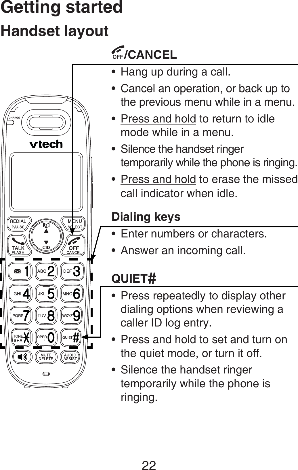 Getting started22/CANCELHang up during a call.Cancel an operation, or back up to the previous menu while in a menu.Press and hold to return to idle mode while in a menu.Silence the handset ringer temporarily while the phone is ringing.Press and hold to erase the missed call indicator when idle.Dialing keysEnter numbers or characters.Answer an incoming call.QUIET#Press repeatedly to display other dialing options when reviewing a caller ID log entry.Press and hold to set and turn on the quiet mode, or turn it off.Silence the handset ringer temporarily while the phone is ringing.••••••••••Handset layout