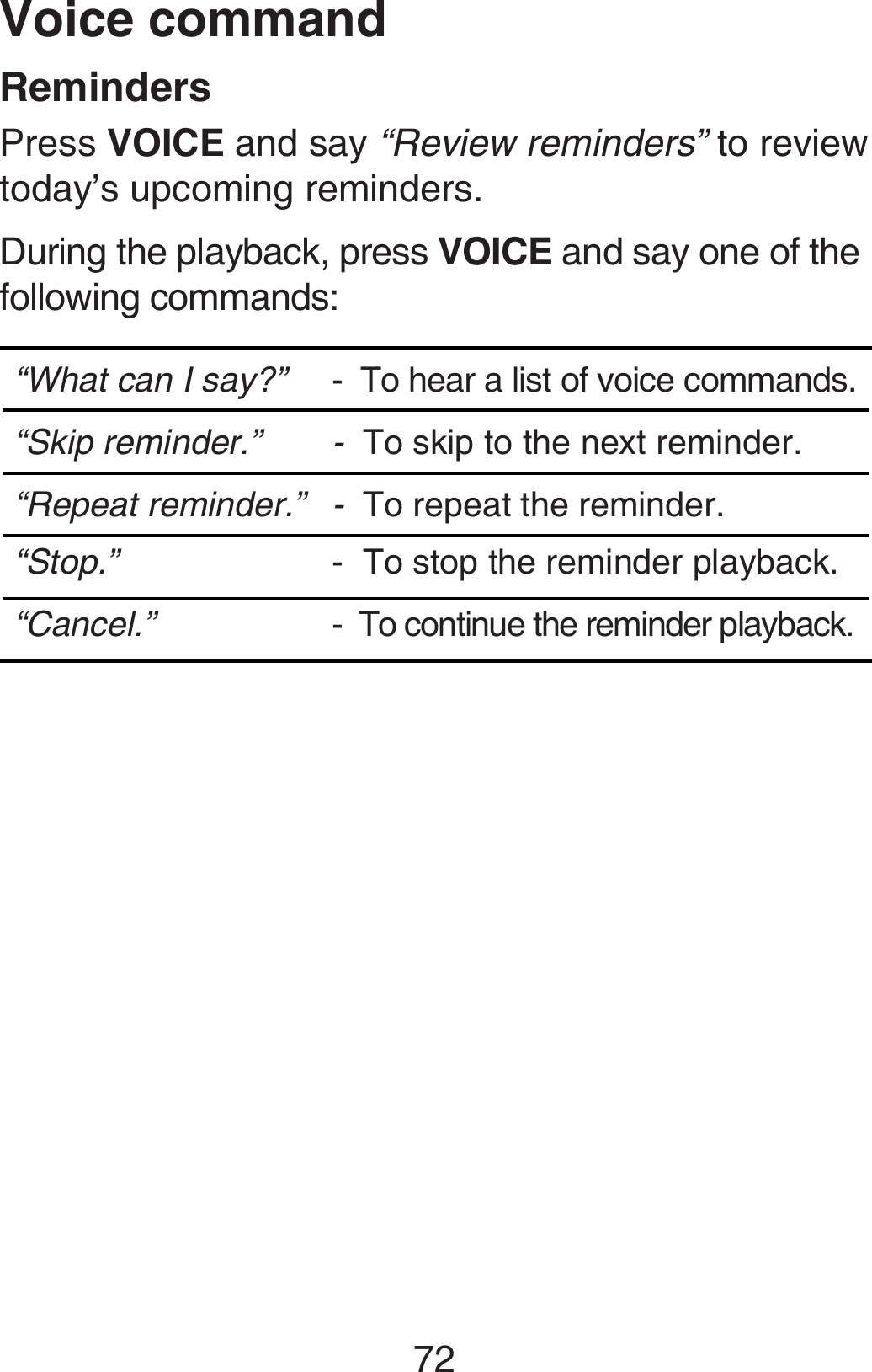 72Voice commandRemindersPress VOICE and say “Review reminders” to review today’s upcoming reminders.During the playback, press VOICE and say one of the following commands: “What can I say?” -  To hear a list of voice commands.“Skip reminder.” -  To skip to the next reminder.“Repeat reminder.” -  To repeat the reminder.“Stop.” -  To stop the reminder playback.“Cancel.” -  To continue the reminder playback.