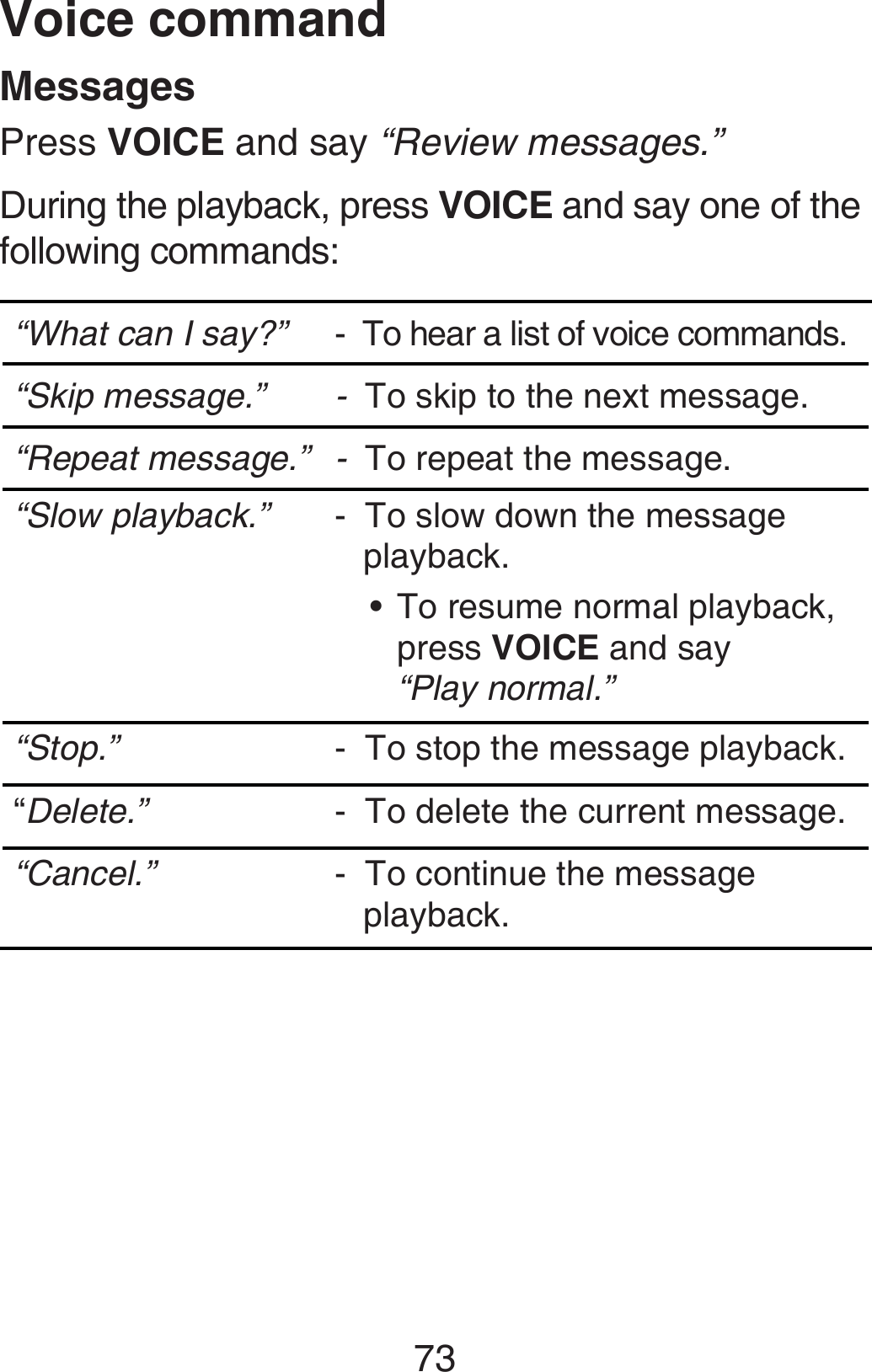 73Voice commandMessagesPress VOICE and say “Review messages.”During the playback, press VOICE and say one of the following commands:“What can I say?” -  To hear a list of voice commands.“Skip message.” -  To skip to the next message.“Repeat message.” -  To repeat the message.“Slow playback.” -  To slow down the message    playback.To resume normal playback, press VOICE and say  “Play normal.”•“Stop.” -  To stop the message playback.“Delete.” -  To delete the current message.“Cancel.” -  To continue the message    playback.