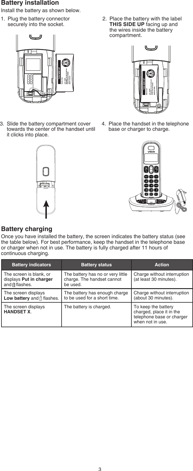 3Battery chargingOnce you have installed the battery, the screen indicates the battery status (see  the table below). For best performance, keep the handset in the telephone base  or charger when not in use. The battery is fully charged after 11 hours of  continuous charging.Battery indicators Battery status ActionThe screen is blank, or displays Put in charger and   ashes.The battery has no or very little charge. The handset cannot be used.Charge without interruption (at least 30 minutes).The screen displays Low battery and   ashes. The battery has enough charge to be used for a short time.Charge without interruption (about 30 minutes).The screen displays  HANDSET X.The battery is charged. To keep the battery charged, place it in the telephone base or charger when not in use.Battery installationInstall the battery as shown below.Plug the battery connector securely into the socket.1. Place the battery with the label THIS SIDE UP facing up and the wires inside the battery compartment.2.Slide the battery compartment cover towards the center of the handset until it clicks into place.3. Place the handset in the telephone base or charger to charge.4.