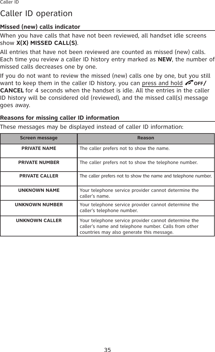 35Caller IDCaller ID operationMissed (new) calls indicatorWhen you have calls that have not been reviewed, all handset idle screens show X(X) MISSED CALL(S).All entries that have not been reviewed are counted as missed (new) calls. Each time you review a caller ID history entry marked as NEW, the number of missed calls decreases one by one.If you do not want to review the missed (new) calls one by one, but you still want to keep them in the caller ID history, you can press and hold  OFF/CANCEL for 4 seconds when the handset is idle. All the entries in the caller ID history will be considered old (reviewed), and the missed call(s) message  goes away.Reasons for missing caller ID informationThese messages may be displayed instead of caller ID information:Screen message ReasonPRIVATE NAME The caller prefers not to show the name.PRIVATE NUMBER The caller prefers not to show the telephone number.PRIVATE CALLER The caller prefers not to show the name and telephone number.UNKNOWN NAME Your telephone service provider cannot determine the caller’s name.UNKNOWN NUMBER Your telephone service provider cannot determine the caller’s telephone number.UNKNOWN CALLER Your telephone service provider cannot determine the caller’s name and telephone number. Calls from other countries may also generate this message.