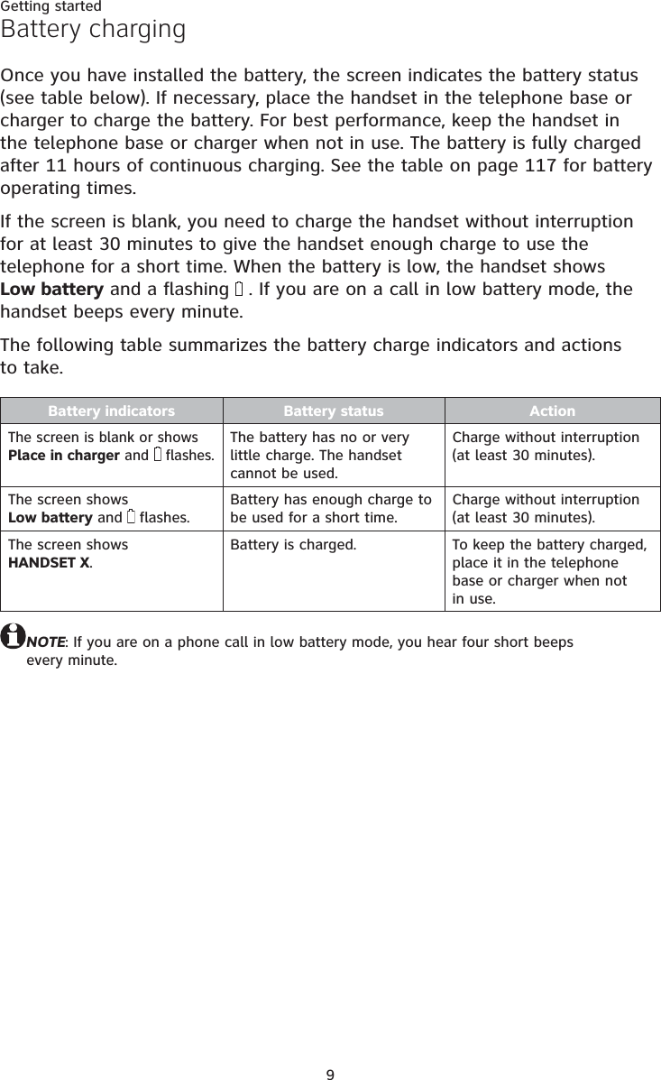 9Getting startedBattery chargingOnce you have installed the battery, the screen indicates the battery status (see table below). If necessary, place the handset in the telephone base or charger to charge the battery. For best performance, keep the handset in the telephone base or charger when not in use. The battery is fully charged after 11 hours of continuous charging. See the table on page 117 for battery operating times.If the screen is blank, you need to charge the handset without interruption for at least 30 minutes to give the handset enough charge to use the telephone for a short time. When the battery is low, the handset shows Low battery and a flashing   . If you are on a call in low battery mode, the handset beeps every minute.The following table summarizes the battery charge indicators and actions  to take.Battery indicators Battery status ActionThe screen is blank or shows Place in charger and   flashes.The battery has no or very little charge. The handset cannot be used.Charge without interruption (at least 30 minutes).The screen shows  Low battery and   flashes.Battery has enough charge to be used for a short time.Charge without interruption (at least 30 minutes).The screen shows  HANDSET X.Battery is charged. To keep the battery charged, place it in the telephone base or charger when not in use.NOTE: If you are on a phone call in low battery mode, you hear four short beeps  every minute.