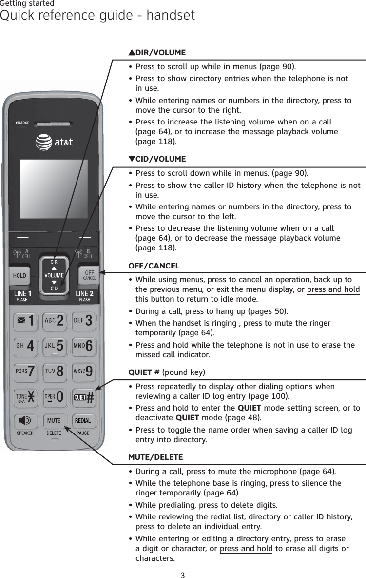3Getting startedQuick reference guide - handsetDIR/VOLUMEPress to scroll up while in menus (page 90).Press to show directory entries when the telephone is not  in use.While entering names or numbers in the directory, press to move the cursor to the right.Press to increase the listening volume when on a call (page 64), or to increase the message playback volume (page 118). CID/VOLUMEPress to scroll down while in menus. (page 90).Press to show the caller ID history when the telephone is not in use.While entering names or numbers in the directory, press to move the cursor to the left.Press to decrease the listening volume when on a call (page 64), or to decrease the message playback volume (page 118). OFF/CANCELWhile using menus, press to cancel an operation, back up to the previous menu, or exit the menu display, or press and hold this button to return to idle mode.During a call, press to hang up (pages 50).When the handset is ringing , press to mute the ringer temporarily (page 64).Press and hold while the telephone is not in use to erase the missed call indicator. QUIET # (pound key)Press repeatedly to display other dialing options when reviewing a caller ID log entry (page 100).Press and hold to enter the QUIET mode setting screen, or to deactivate QUIET mode (page 48).Press to toggle the name order when saving a caller ID log entry into directory.MUTE/DELETEDuring a call, press to mute the microphone (page 64).While the telephone base is ringing, press to silence the ringer temporarily (page 64).While predialing, press to delete digits.While reviewing the redial list, directory or caller ID history, press to delete an individual entry.While entering or editing a directory entry, press to erase a digit or character, or press and hold to erase all digits or characters.••••••••••••••••••••