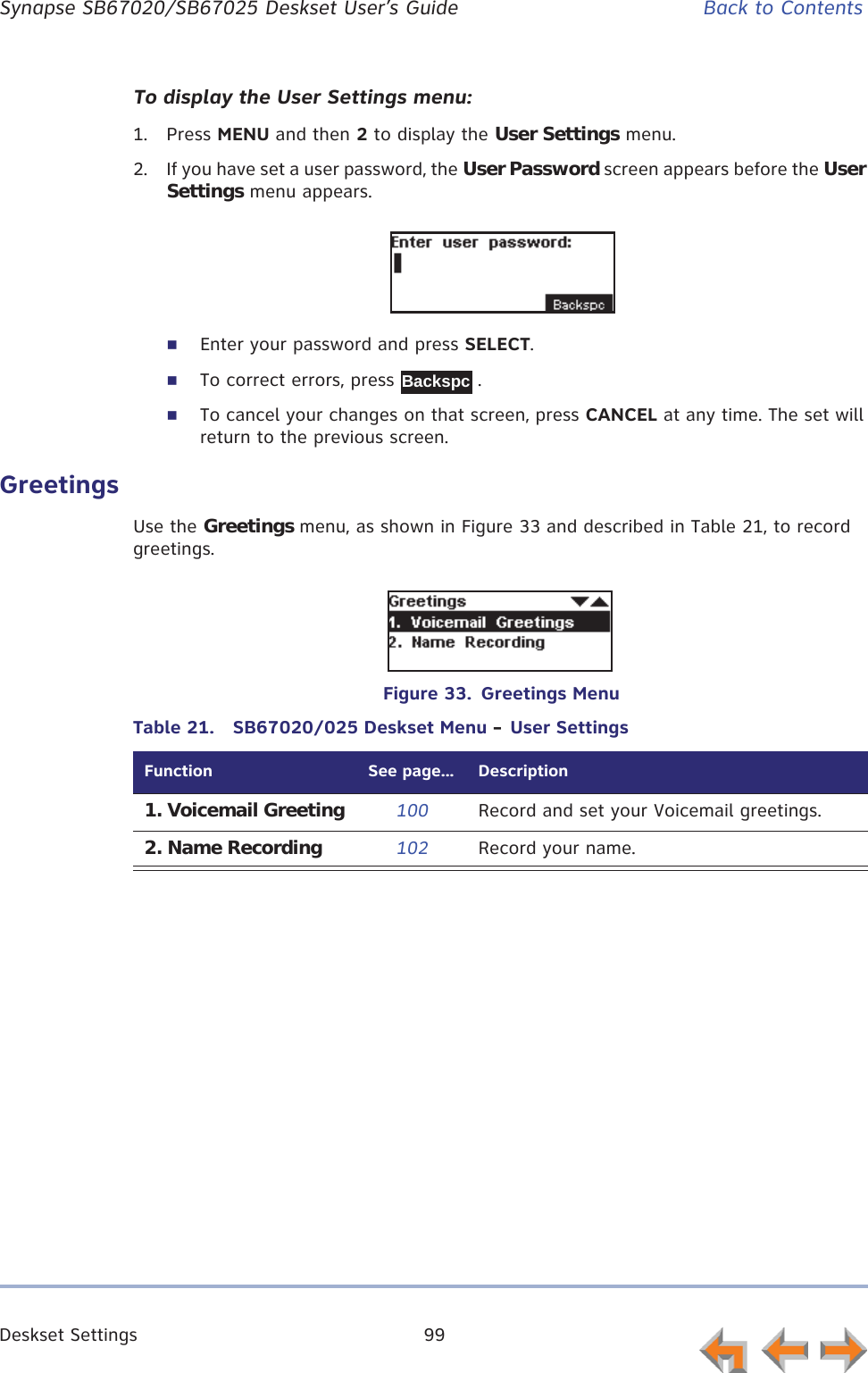 Deskset Settings 99      Synapse SB67020/SB67025 Deskset User’s Guide Back to ContentsTo display the User Settings menu:1. Press MENU and then 2 to display the User Settings menu.2. If you have set a user password, the User Password screen appears before the UserSettings menu appears.Enter your password and press SELECT.To correct errors, press   .To cancel your changes on that screen, press CANCEL at any time. The set will return to the previous screen.GreetingsUse the Greetings menu, as shown in Figure 33 and described in Table 21, to record greetings. Figure 33.  Greetings MenuBackspcTable 21.  SB67020/025 Deskset Menu – User SettingsFunction See page... Description1. Voicemail Greeting 100 Record and set your Voicemail greetings.2. Name Recording 102 Record your name.