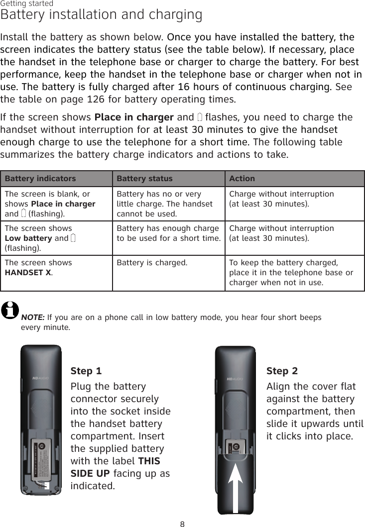 8Getting startedBattery installation and chargingInstall the battery as shown below. Once you have installed the battery, the screen indicates the battery status (see the table below). If necessary, place the handset in the telephone base or charger to charge the battery. For best performance, keep the handset in the telephone base or charger when not in use. The battery is fully charged after 16 hours of continuous charging. See the table on page 126 for battery operating times.If the screen shows Place in charger and   flashes, you need to charge the handset without interruption for at least 30 minutes to give the handset enough charge to use the telephone for a short time. The following table summarizes the battery charge indicators and actions to take.Battery indicators Battery status ActionThe screen is blank, or shows Place in charger  and   (flashing).Battery has no or very little charge. The handset cannot be used.Charge without interruption (at least 30 minutes).The screen shows  Low battery and  (flashing).Battery has enough charge to be used for a short time.Charge without interruption (at least 30 minutes).The screen shows  HANDSET X.Battery is charged. To keep the battery charged, place it in the telephone base or charger when not in use.Step 1Plug the battery connector securely into the socket inside the handset battery compartment. Insert the supplied battery with the label THIS SIDE UP facing up as indicated.Step 2Align the cover flat against the battery compartment, then slide it upwards until it clicks into place.NOTE: If you are on a phone call in low battery mode, you hear four short beeps  every minute. THIS SIDE UP / CE CÔTÉ VERS LE HAUTBattery Pack / Bloc-piles :BT183342/BT283342 (2.4V 400mAh Ni-MH)WARNING / AVERTISSEMENT :DO NOT BURN OR PUNCTURE BATTERIES.NE PAS INCINÉRER OU PERCER LES PILES.Made in China / Fabriqué en chine        THIS SIDE UP / CE CÔTÉ VERS LE HAUTBattery Pack / Bloc-piles :BT183342/BT283342 (2.4V 400mAh Ni-MH)WARNING / AVERTISSEMENT :DO NOT BURN OR PUNCTURE BATTERIES.NE PAS INCINÉRER OU PERCER LES PILES.Made in China / Fabriqué en chine        