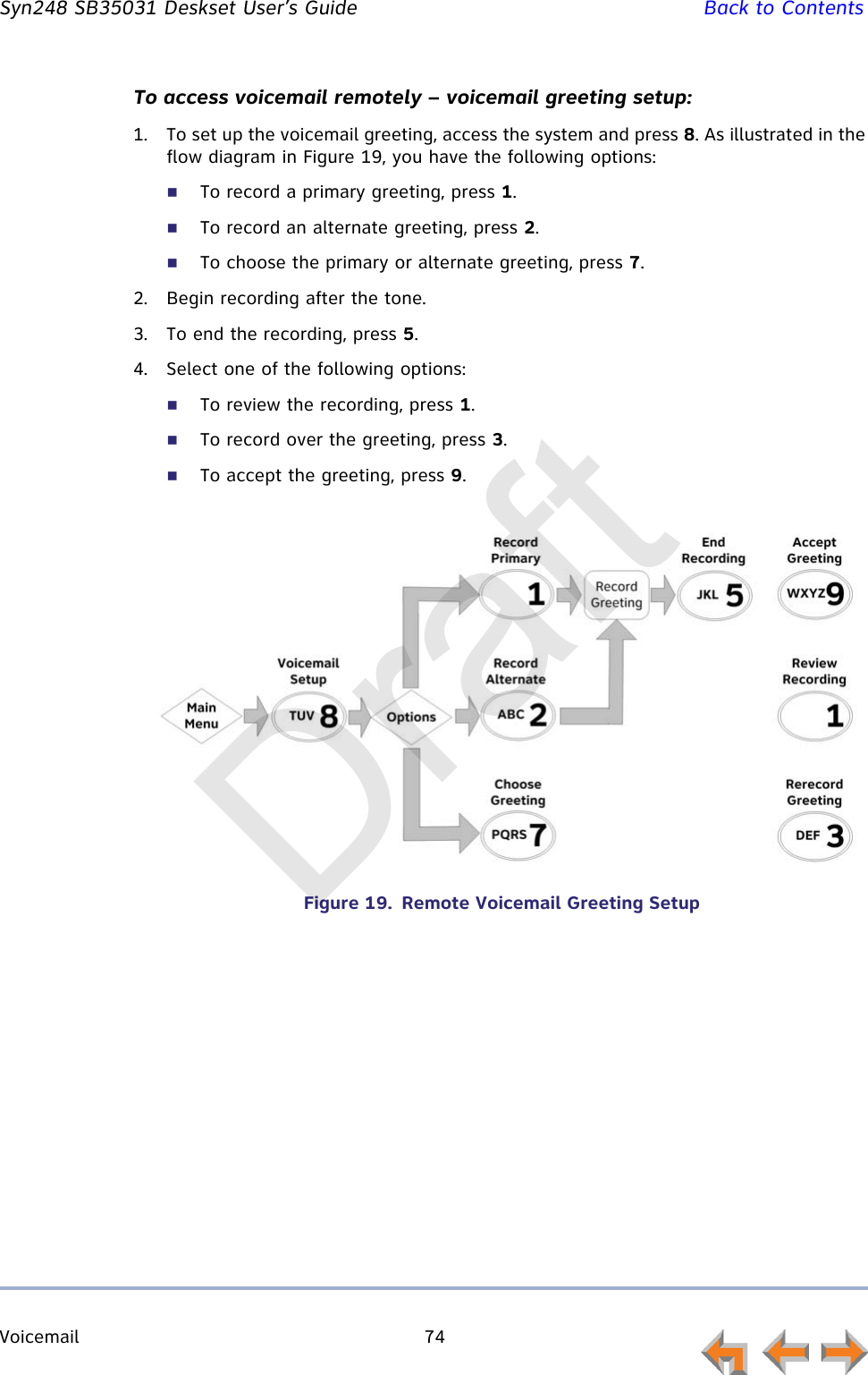 Voicemail 74         Syn248 SB35031 Deskset User’s Guide Back to ContentsTo access voicemail remotely – voicemail greeting setup:1. To set up the voicemail greeting, access the system and press 8. As illustrated in the flow diagram in Figure 19, you have the following options:To record a primary greeting, press 1.To record an alternate greeting, press 2.To choose the primary or alternate greeting, press 7.2. Begin recording after the tone.3. To end the recording, press 5.4. Select one of the following options:To review the recording, press 1.To record over the greeting, press 3.To accept the greeting, press 9.Figure 19.  Remote Voicemail Greeting SetupDraft