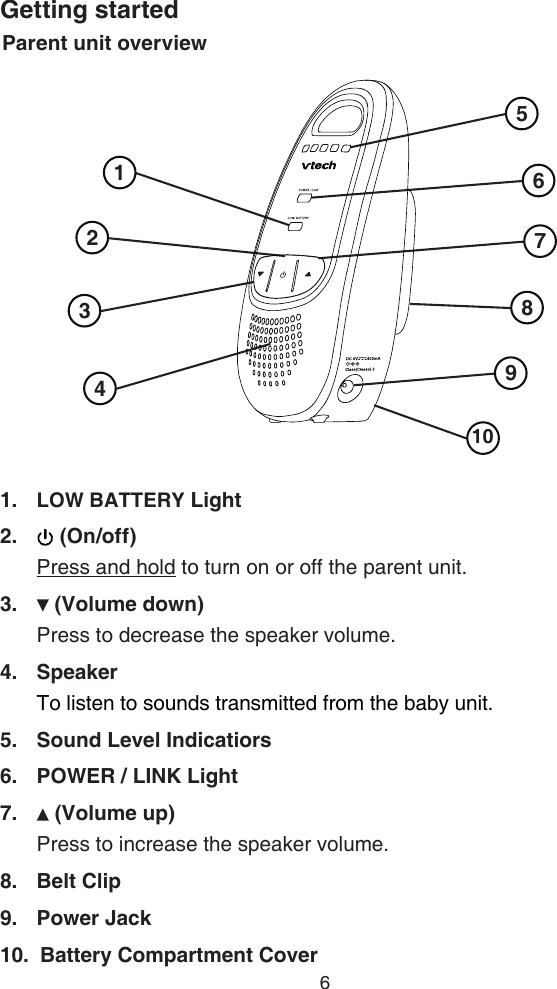6Getting startedParent unit overview 5 6 1 2 3 4 7 8 9 101.   LOW BATTERY Light2.     (On/off)   Press and hold to turn on or off the parent unit.3.     (Volume down)   Press to decrease the speaker volume.4.   Speaker   To listen to sounds transmitted from the baby unit.5.   Sound Level Indicatiors6.   POWER / LINK Light7.     (Volume up)   Press to increase the speaker volume.8.   Belt Clip9.   Power Jack10.  Battery Compartment Coverbaby’s safety worldParent Unit