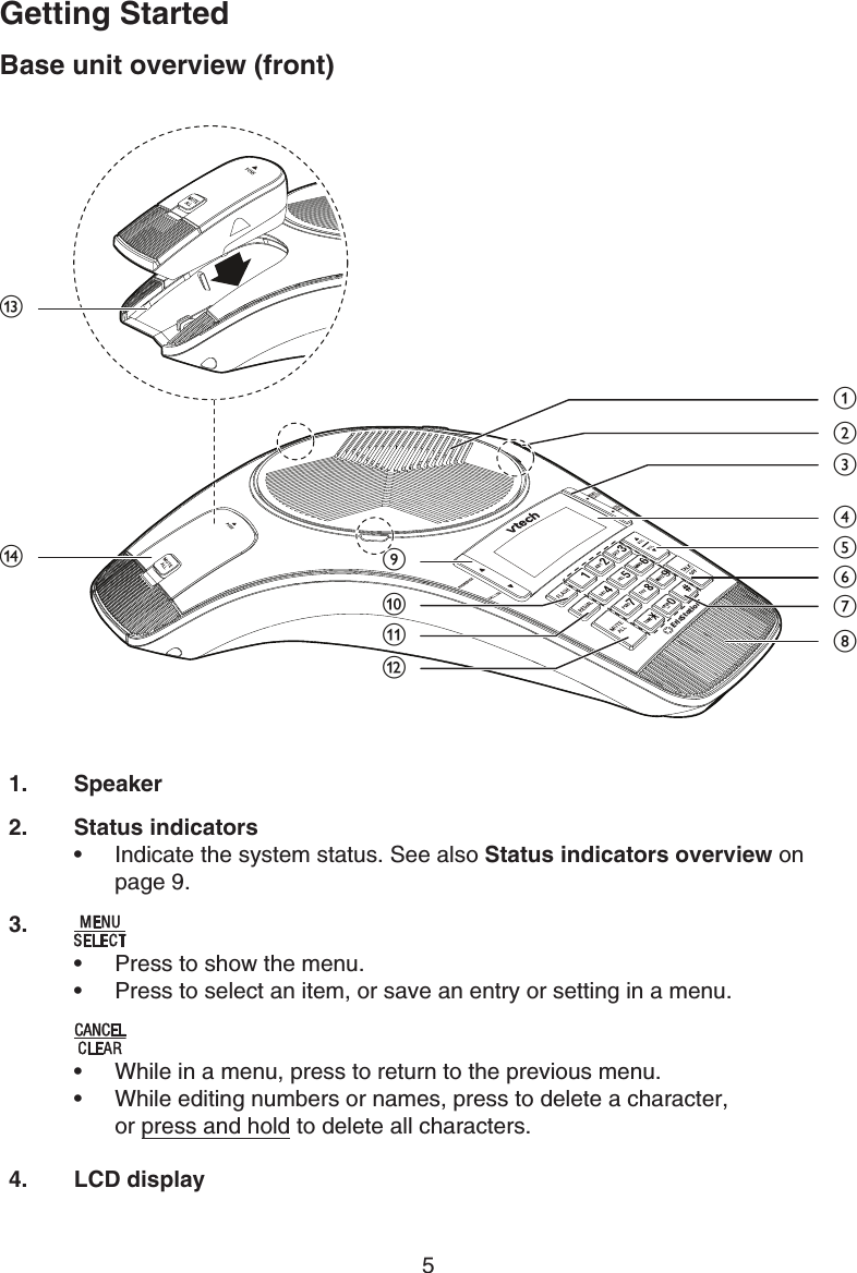 (FUUJOH4UBSUFE5#BTFVOJUPWFSWJFXGSPOU 4QFBLFS 4UBUVTJOEJDBUPSTIndicate the system status. See also 4UBUVTJOEJDBUPSTPWFSWJFX on page 9.•Press to show the menu.Press to select an item, or save an entry or setting in a menu.While in a menu, press to return to the previous menu.While editing numbers or names, press to delete a character,  or press and hold to delete all characters.•••• -$%EJTQMBZErisStation cdgefhikjlbnam