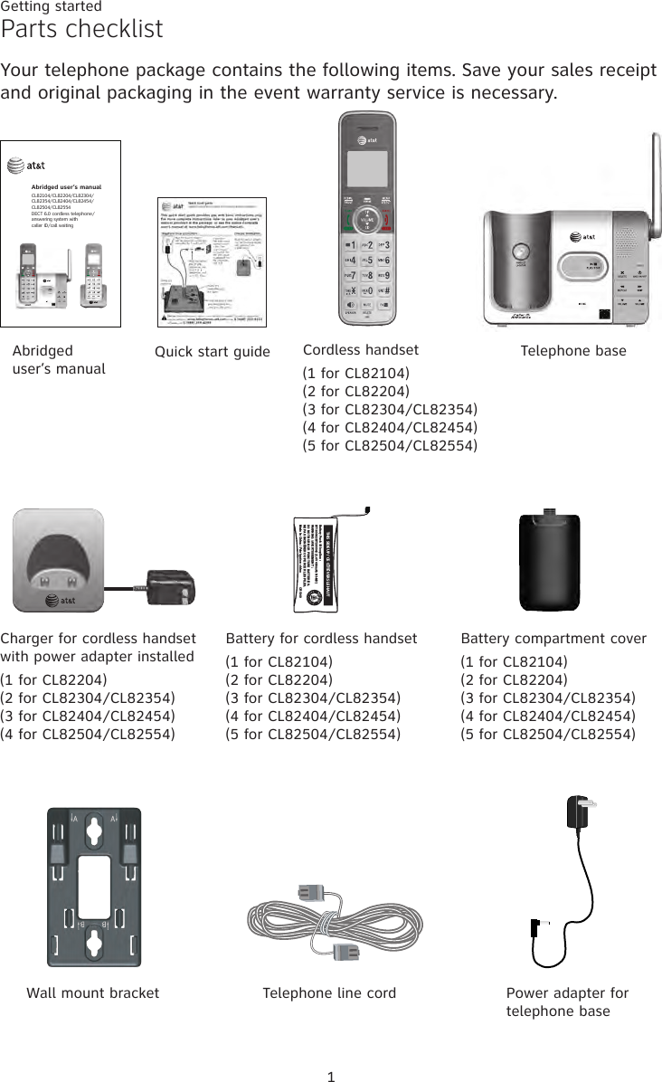 1Parts checklistYour telephone package contains the following items. Save your sales receipt and original packaging in the event warranty service is necessary.Battery for cordless handset(1 for CL82104) (2 for CL82204)(3 for CL82304/CL82354)(4 for CL82404/CL82454)(5 for CL82504/CL82554)Cordless handset(1 for CL82104) (2 for CL82204)(3 for CL82304/CL82354)(4 for CL82404/CL82454)(5 for CL82504/CL82554)Charger for cordless handset with power adapter installed(1 for CL82204)(2 for CL82304/CL82354)(3 for CL82404/CL82454)(4 for CL82504/CL82554)Battery compartment cover(1 for CL82104) (2 for CL82204)(3 for CL82304/CL82354)(4 for CL82404/CL82454)(5 for CL82504/CL82554)Abridgeduser’s manualQuick start guide Telephone baseTelephone line cord Power adapter for telephone baseWall mount bracketGetting startedTHIS SIDE UP / CE CÔTÉ VERS LE HAUTBattery Pack / Bloc-piles :BT183342/BT283342 (2.4V 400mAh Ni-MH)WARNING / AVERTISSEMENT :DO NOT BURN OR PUNCTURE BATTERIES.NE PAS INCINÉRER OU PERCER LES PILES.Made in China / Fabriqué en chine                  CR1349       CL82104/CL82204/CL82304/CL82354/CL82404/CL82454/CL82504/CL82554DECT 6.0 cordless telephone/answering system with  caller ID/call waitingAbridged user’s manual