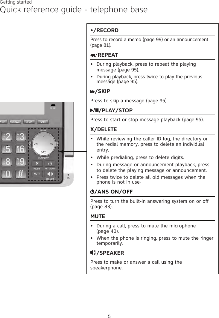 Getting started5Quick reference guide - telephone base•/RECORDPress to record a memo (page 99) or an announcement (page 81)./REPEATDuring playback, press to repeat the playing message (page 95).During playback, press twice to play the previous message (page 95)./SKIPPress to skip a message (page 95)./PLAY/STOPPress to start or stop message playback (page 95).X/DELETEWhile reviewing the caller ID log, the directory or the redial memory, press to delete an individual entry.While predialing, press to delete digits.During message or announcement playback, press to delete the playing message or announcement.Press twice to delete all old messages when the phone is not in use./ANS ON/OFFPress to turn the built-in answering system on or off (page 83).MUTEDuring a call, press to mute the microphone  (page 40).When the phone is ringing, press to mute the ringer temporarily./SPEAKERPress to make or answer a call using the speakerphone.••••••••