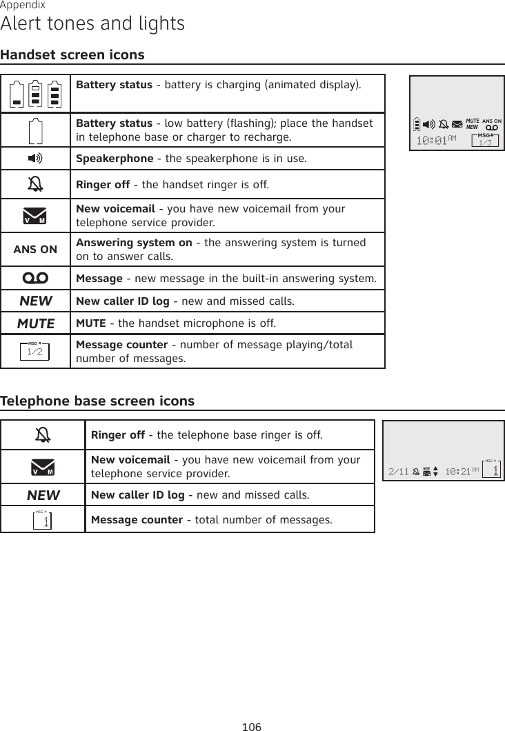 Appendix Alert tones and lightsHandset screen iconsBattery status - battery is charging (animated display).Battery status - low battery (flashing); place the handset in telephone base or charger to recharge.  Speakerphone - the speakerphone is in use.Ringer off - the handset ringer is off.  New voicemail - you have new voicemail from your telephone service provider.ANS ON Answering system on - the answering system is turned on to answer calls. Message - new message in the built-in answering system.NEW New caller ID log - new and missed calls.MUTE MUTE - the handset microphone is off.Message counter - number of message playing/total number of messages.Telephone base screen iconsRinger off - the telephone base ringer is off.  New voicemail - you have new voicemail from your telephone service provider.NEW New caller ID log - new and missed calls.Message counter - total number of messages.MSG # 1MSG # 1/2MSG# 1/310:01AMNEWANS ONMUTE10:21AM2/11MSG # 1NEWp      q106