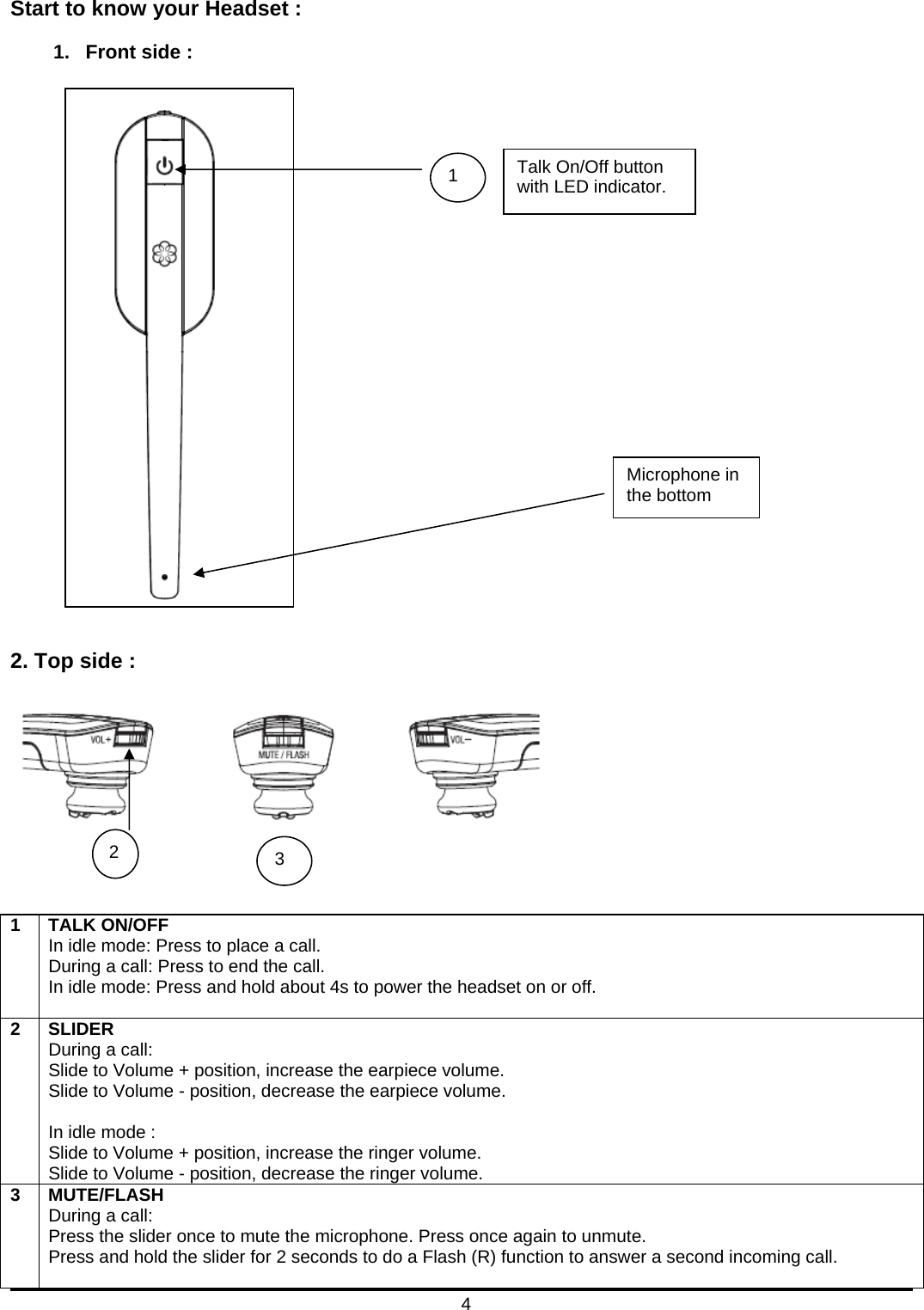   4 Start to know your Headset :   1.  Front side :                               2. Top side :       1 TALK ON/OFF In idle mode: Press to place a call.   During a call: Press to end the call. In idle mode: Press and hold about 4s to power the headset on or off.   2  SLIDER    During a call:  Slide to Volume + position, increase the earpiece volume. Slide to Volume - position, decrease the earpiece volume.  In idle mode :   Slide to Volume + position, increase the ringer volume. Slide to Volume - position, decrease the ringer volume. 3 MUTE/FLASH During a call:  Press the slider once to mute the microphone. Press once again to unmute. Press and hold the slider for 2 seconds to do a Flash (R) function to answer a second incoming call.  Talk On/Off button with LED indicator. Microphone in the bottom 1 2  3 